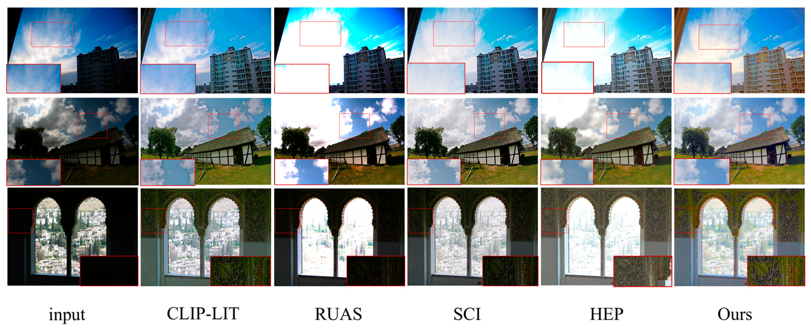 Sensors 25 04789 g006