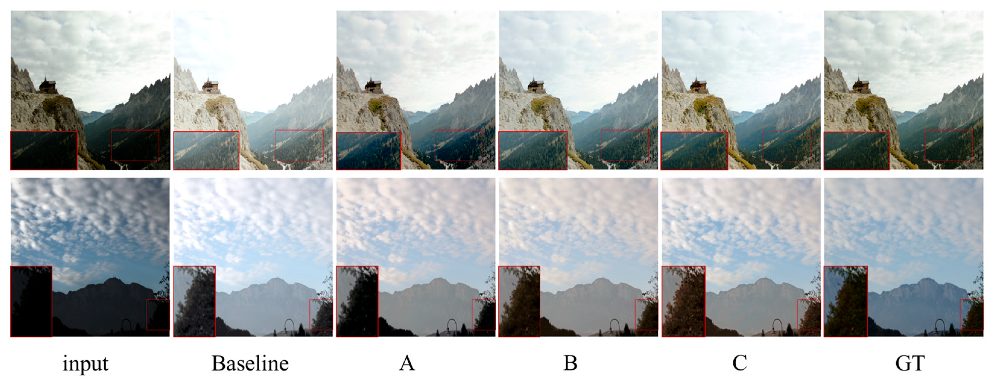 Sensors 25 04789 g007