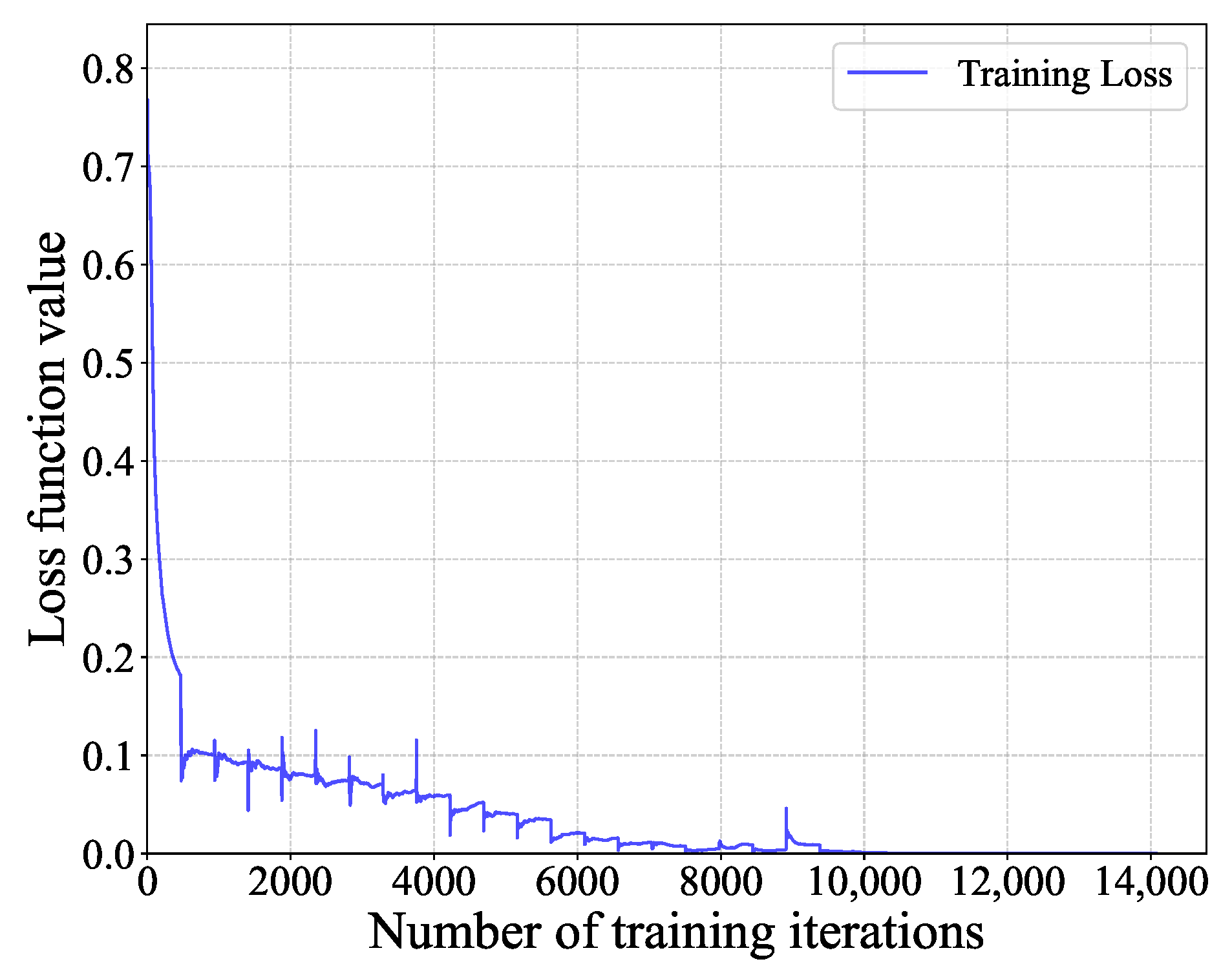 Sensors 25 04791 g006