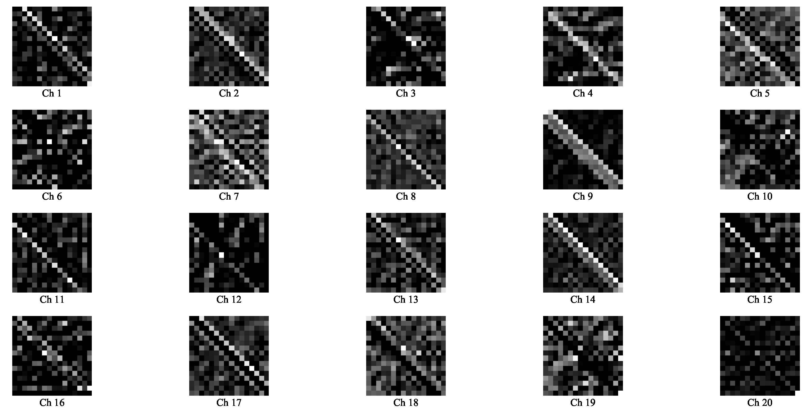 Sensors 25 04791 g007