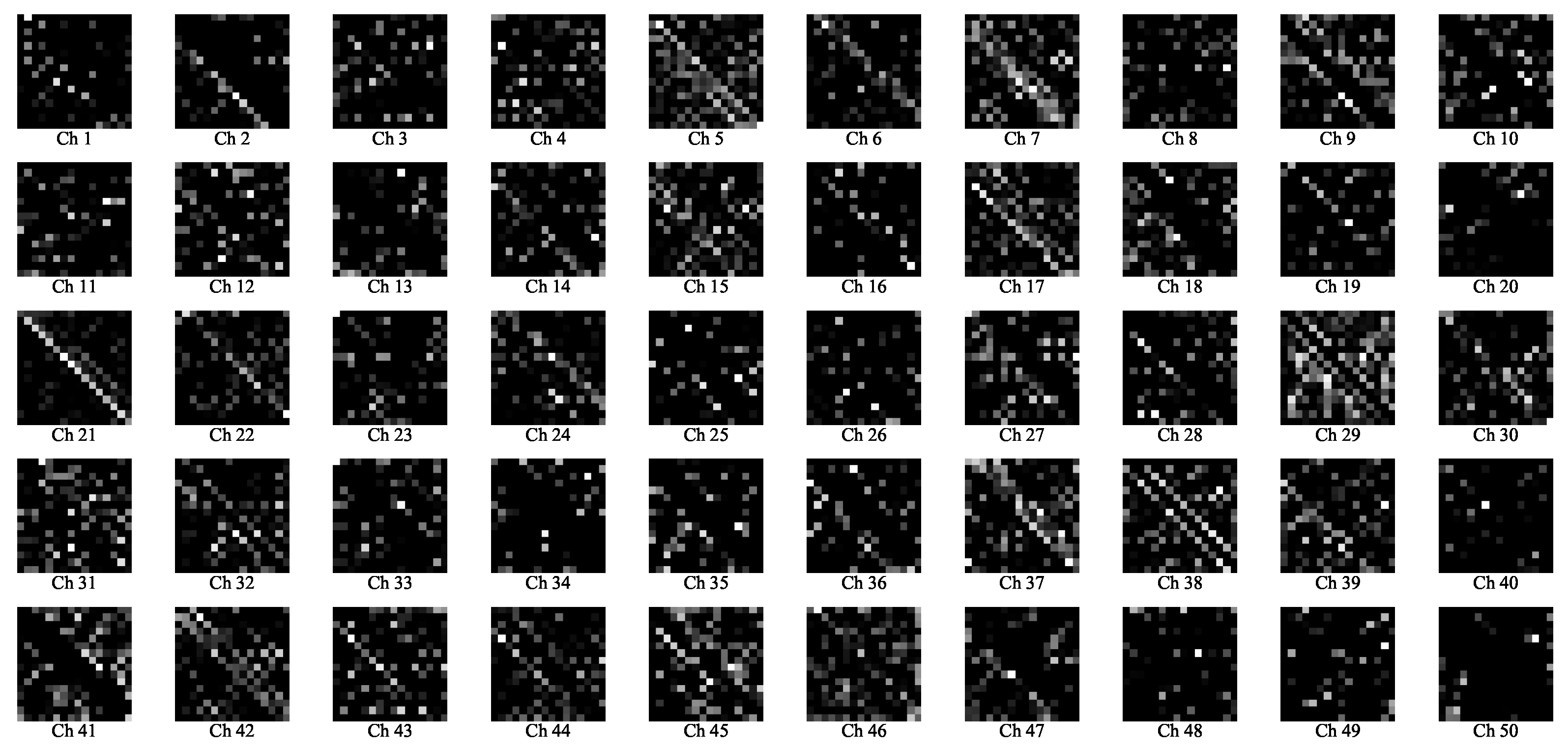 Sensors 25 04791 g008