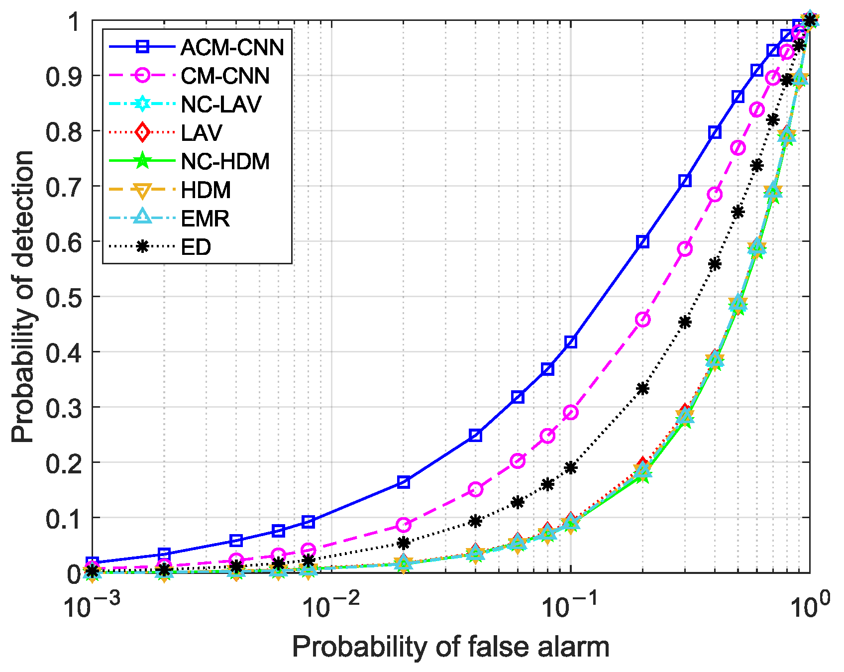 Sensors 25 04791 g011