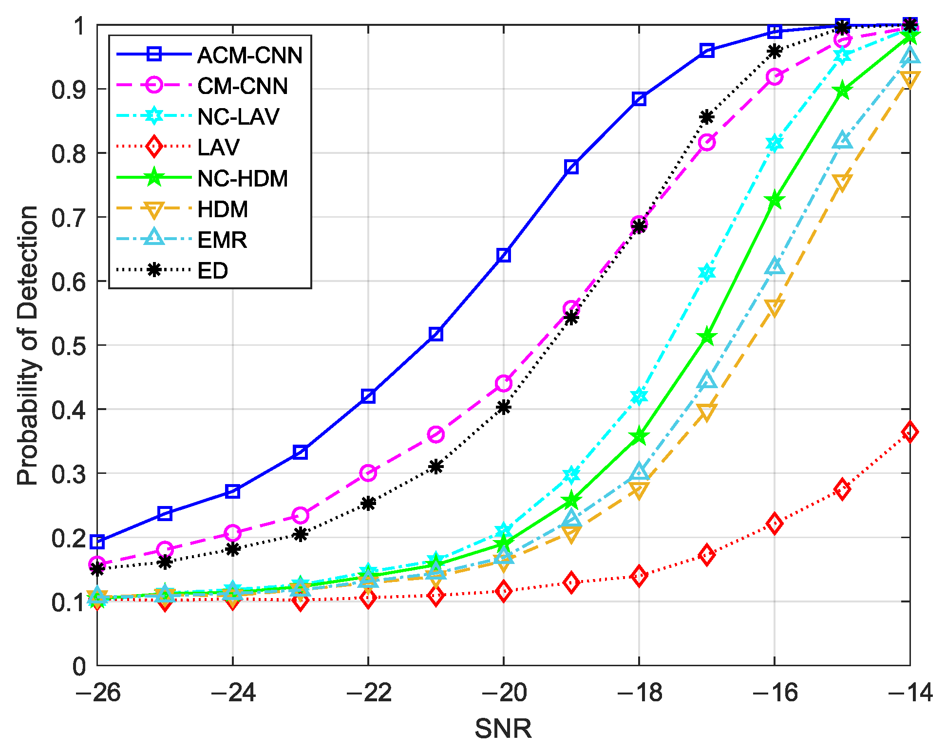 Sensors 25 04791 g014