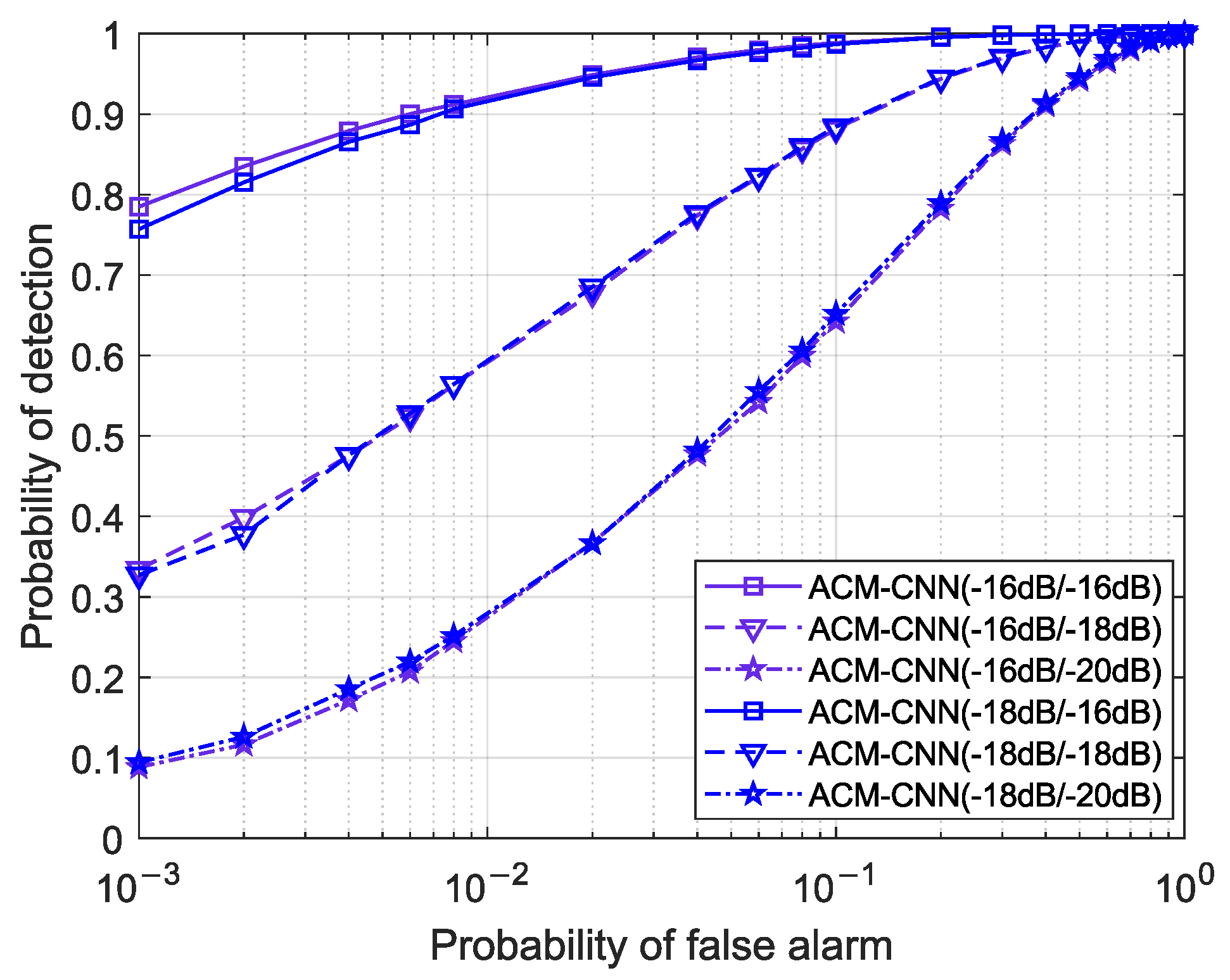 Sensors 25 04791 g015