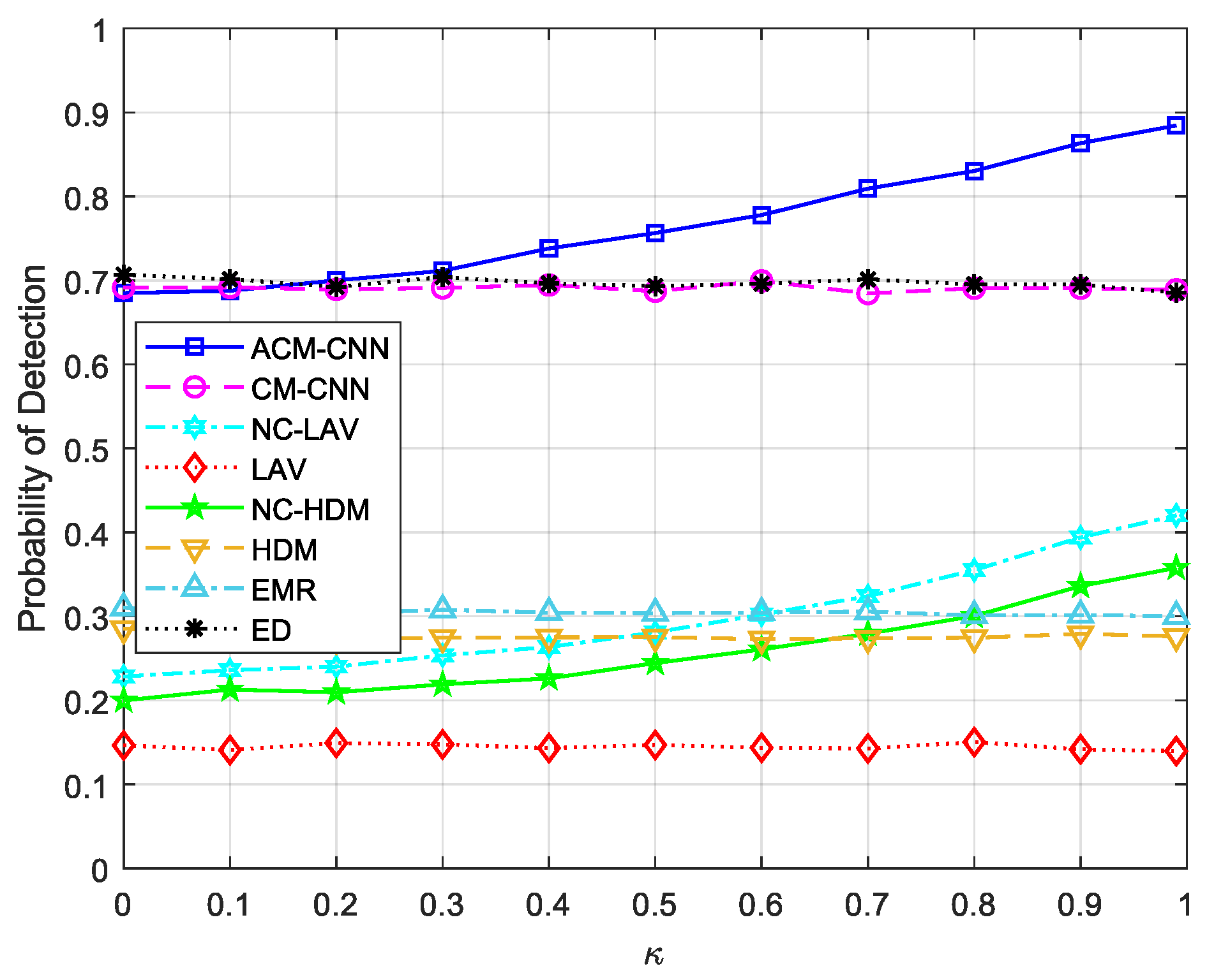 Sensors 25 04791 g018