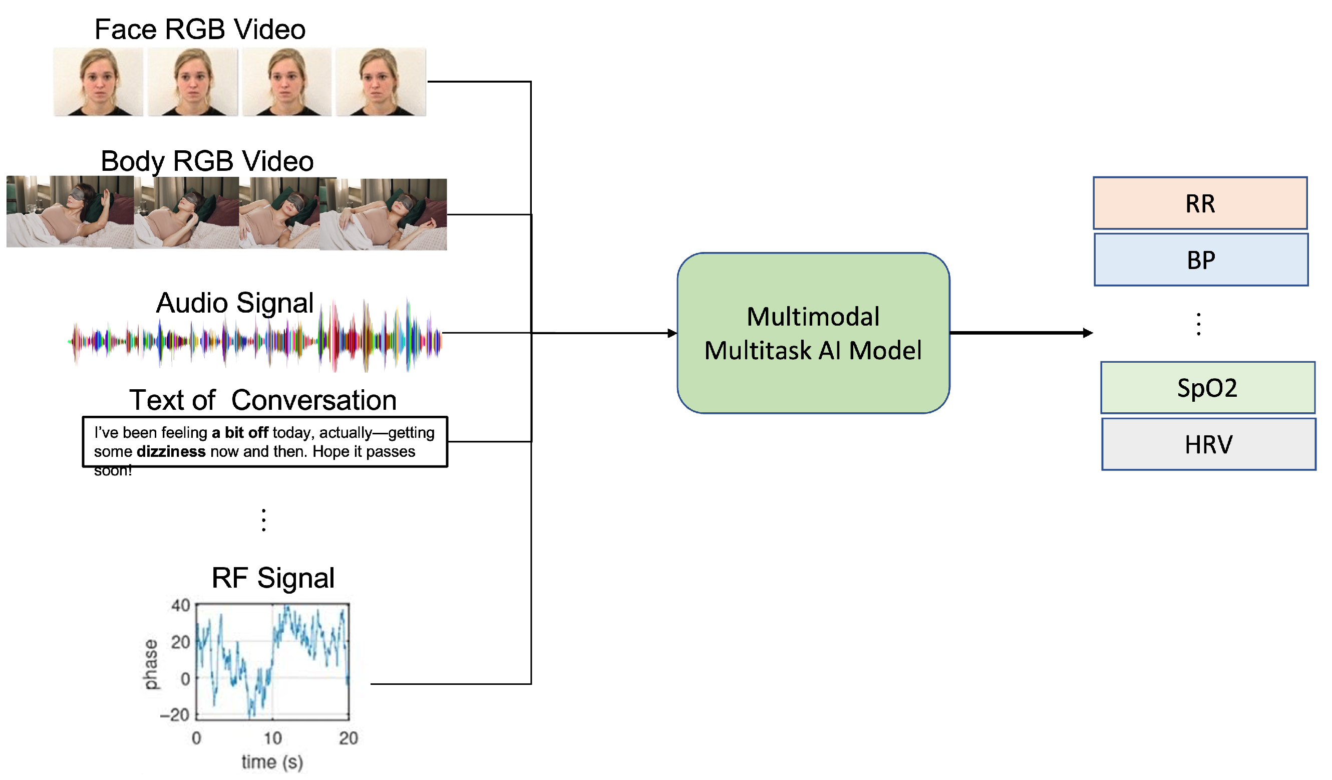 Sensors 25 04792 g001