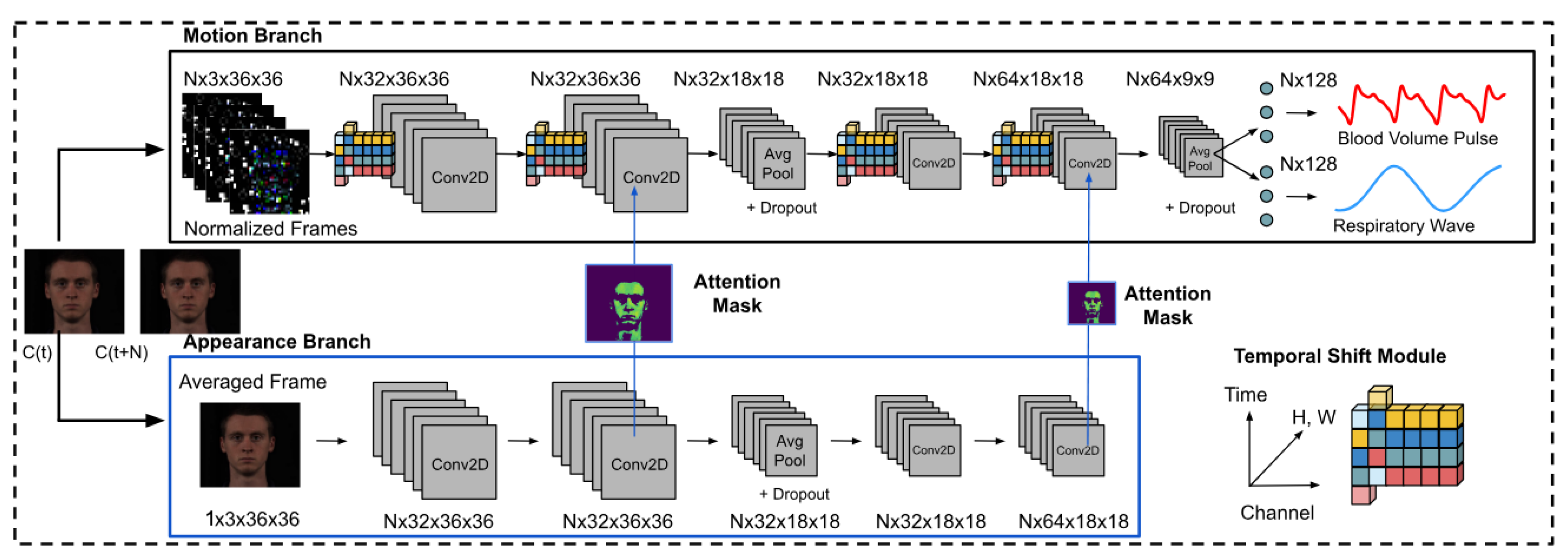 Sensors 25 04792 g003