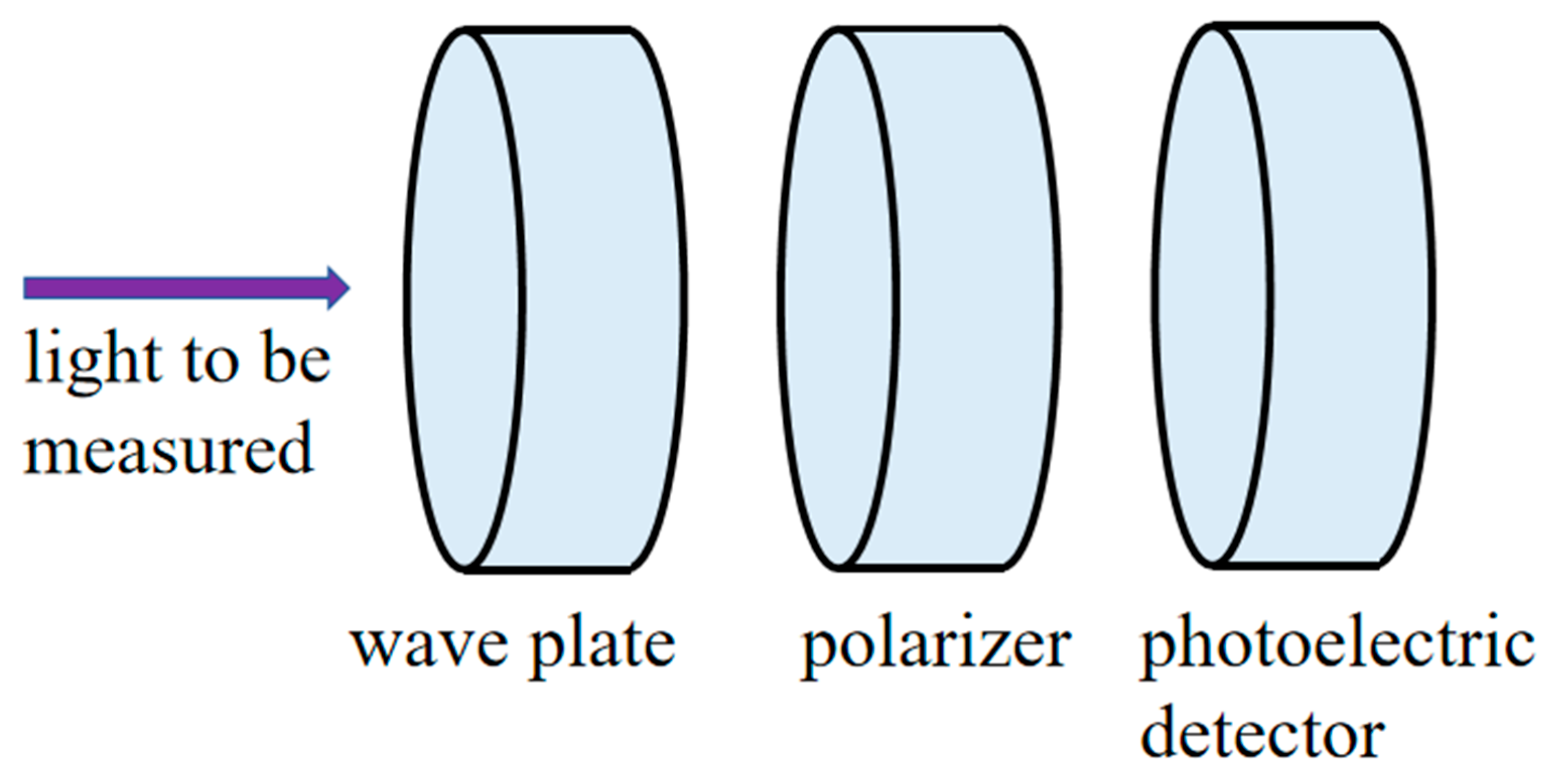 Sensors 25 04803 g002