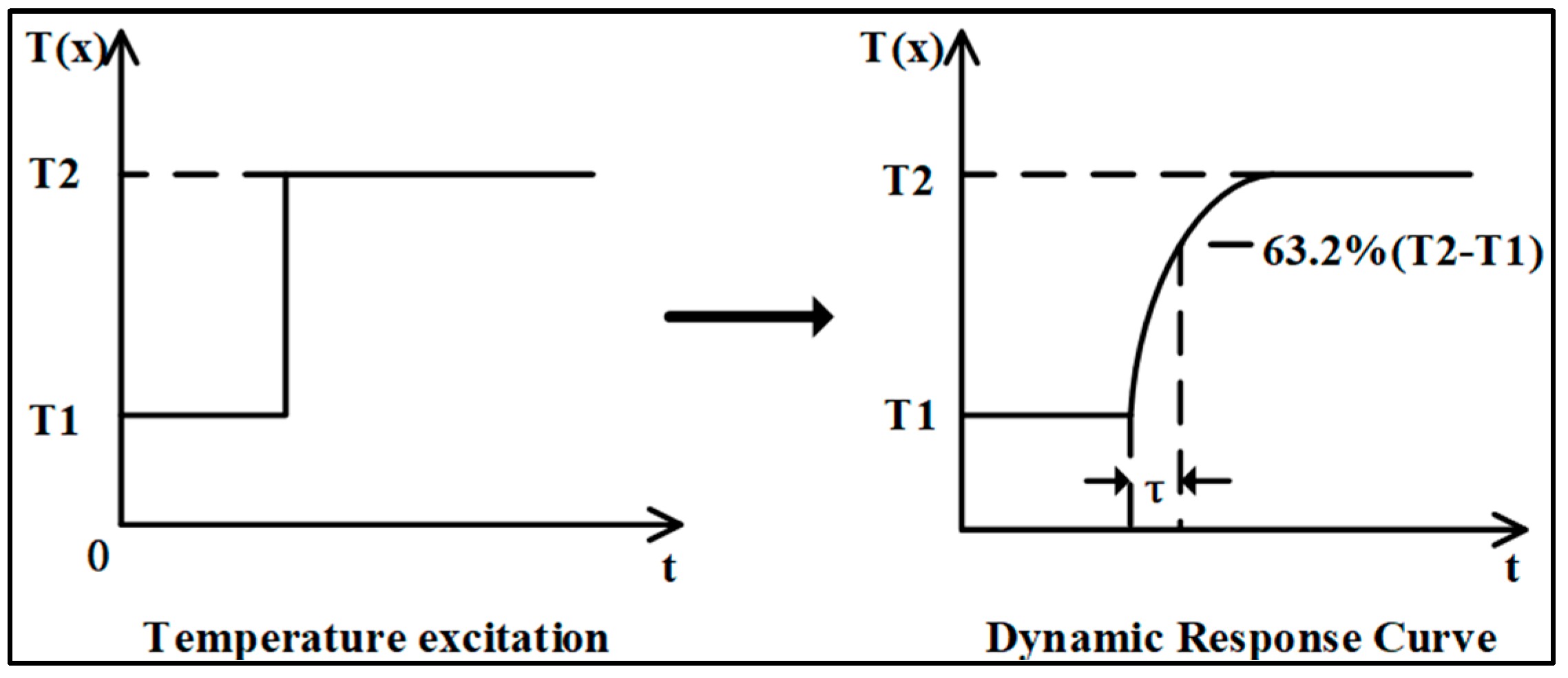 Sensors 25 04826 g001