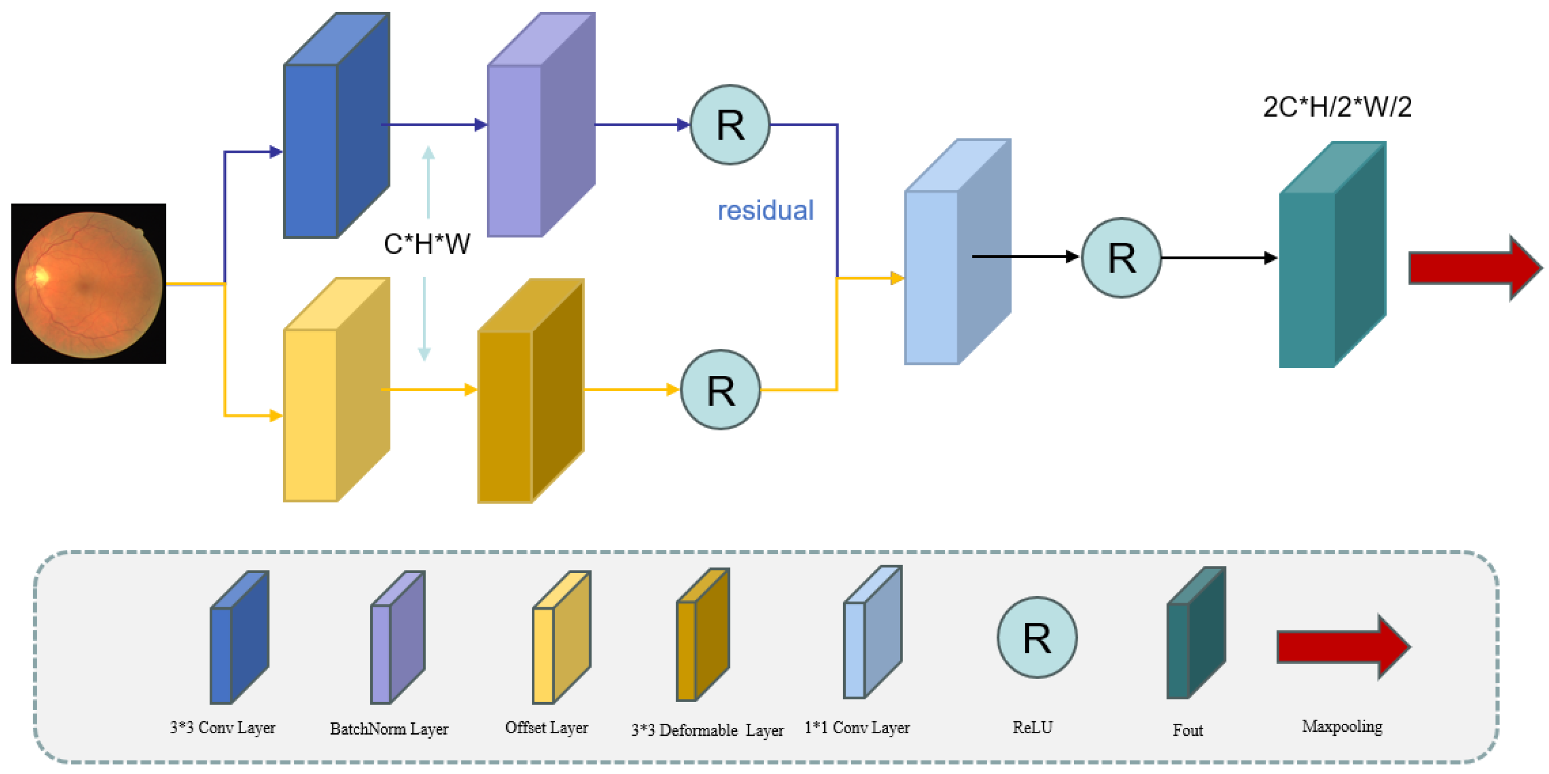 Sensors 25 04840 g002