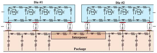 Sensors 25 04861 g002