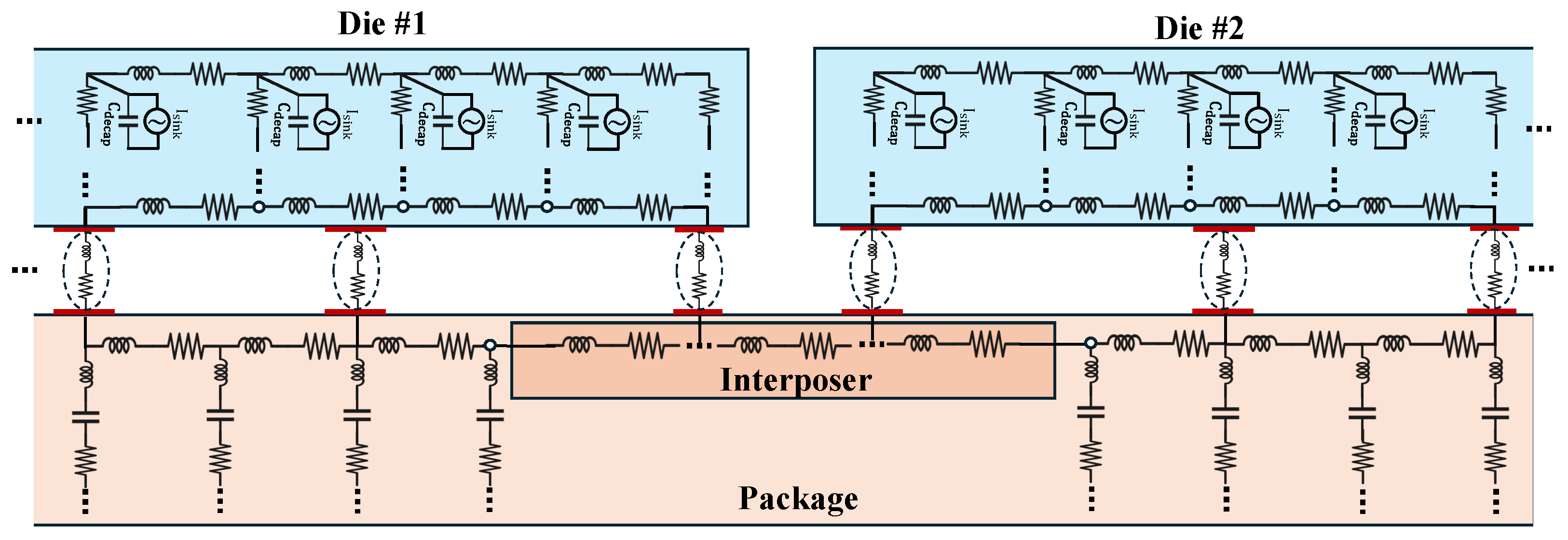 Sensors 25 04861 g002