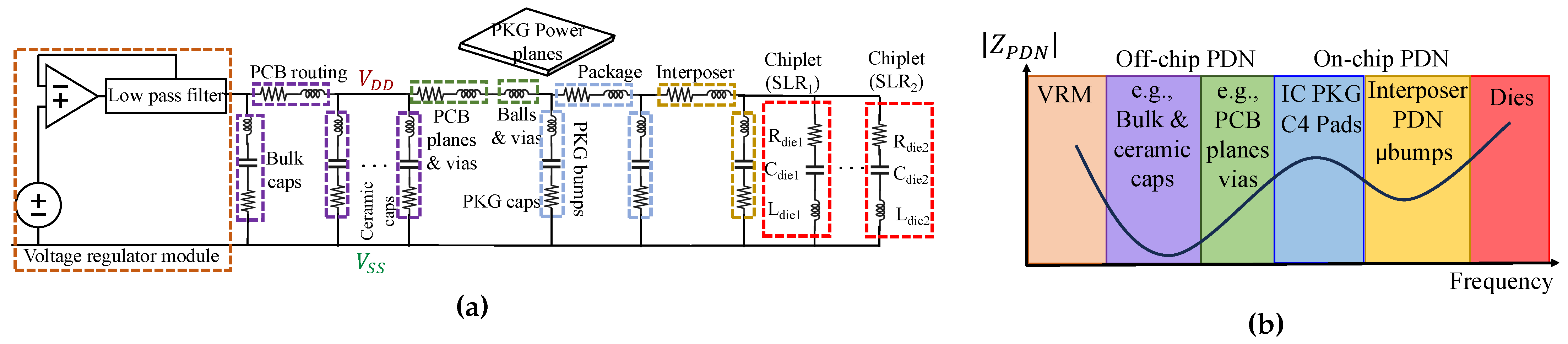 Sensors 25 04861 g003
