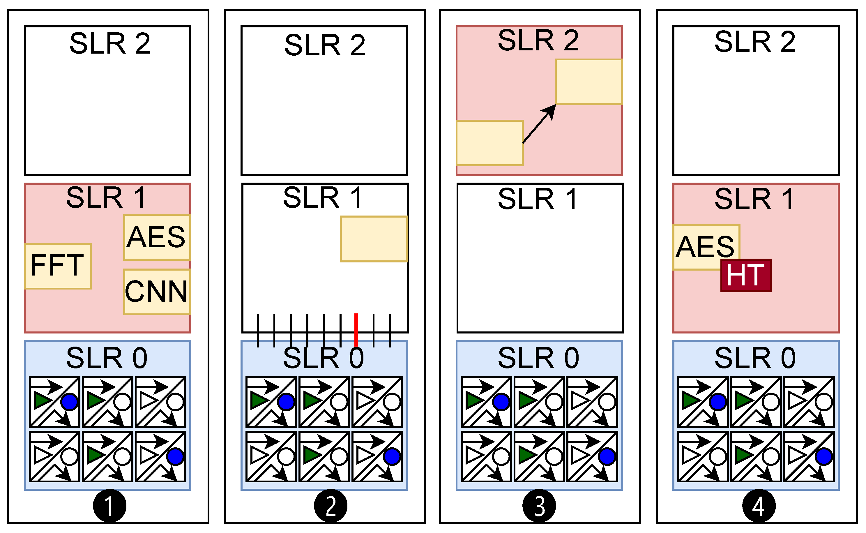 Sensors 25 04861 g008