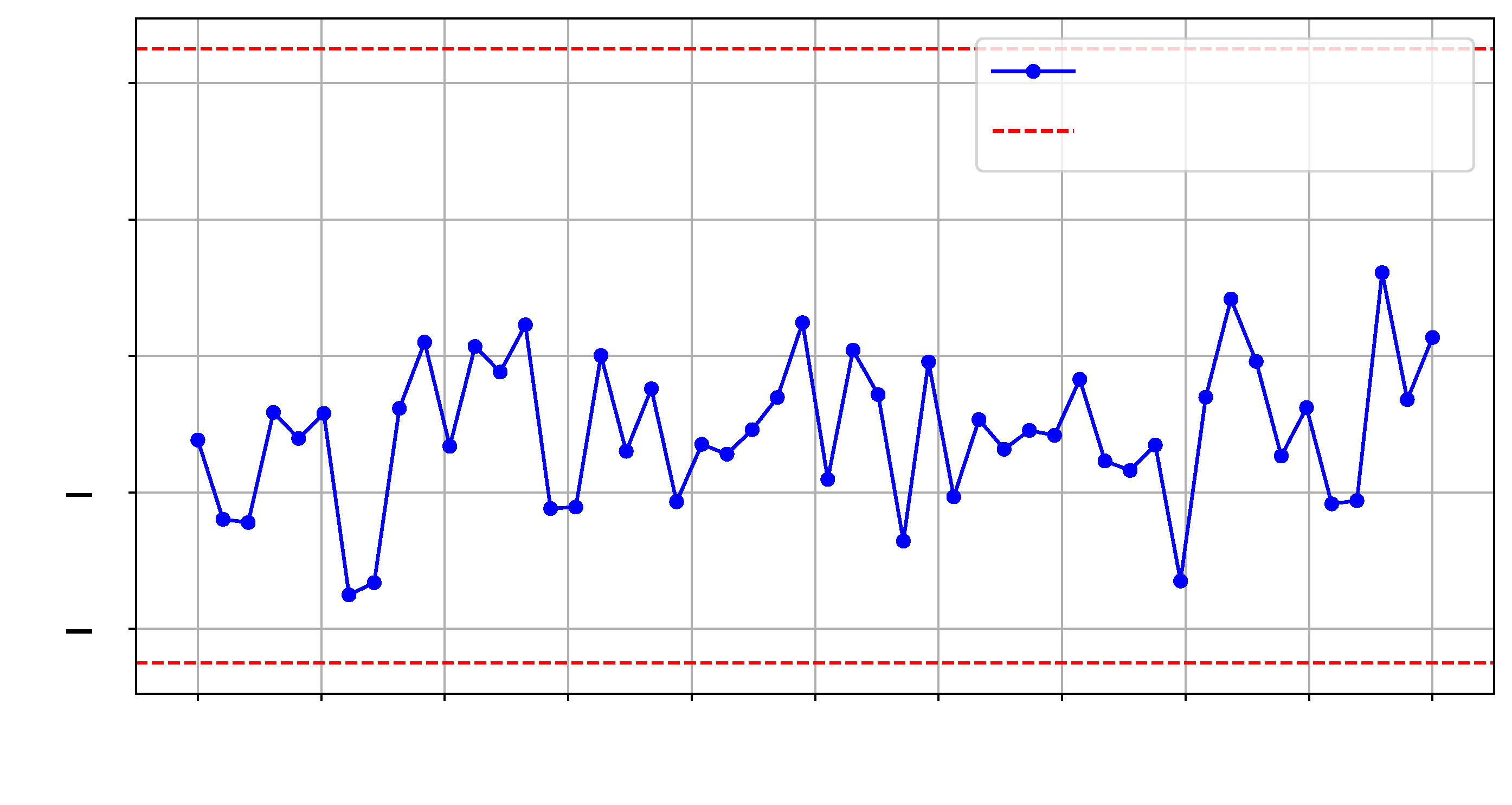 Sensors 25 04861 g011
