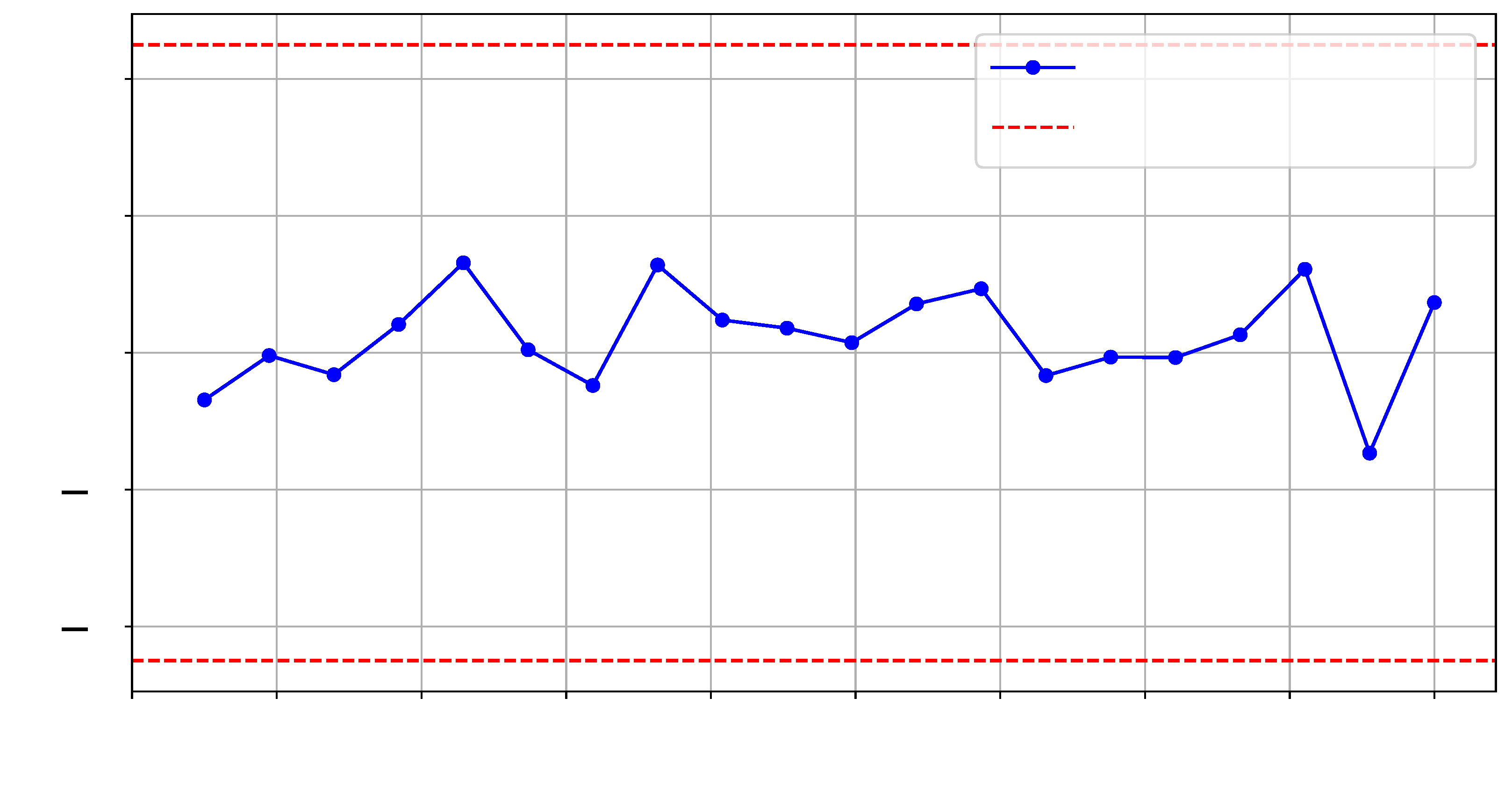 Sensors 25 04861 g014