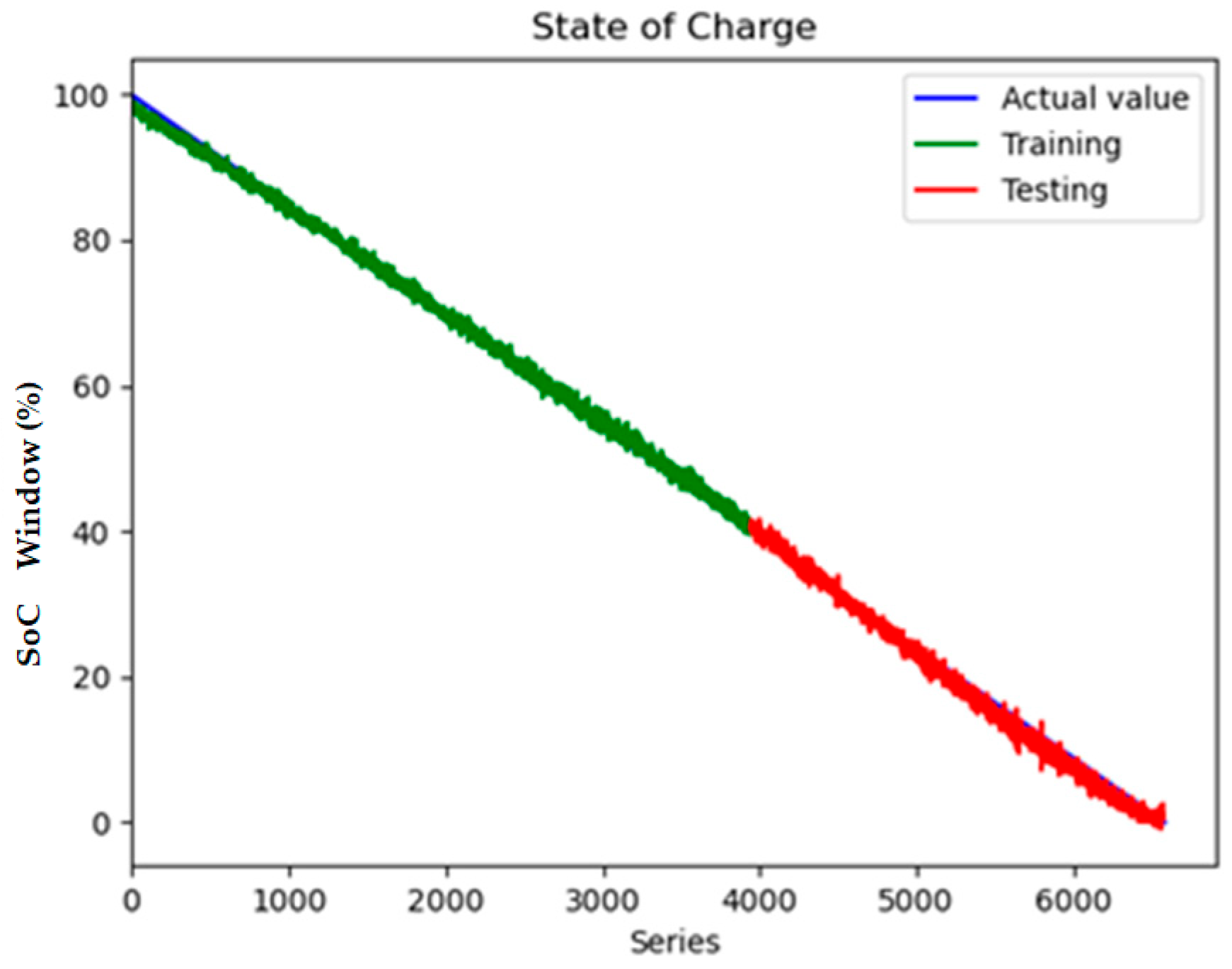 Sensors 25 04863 g007