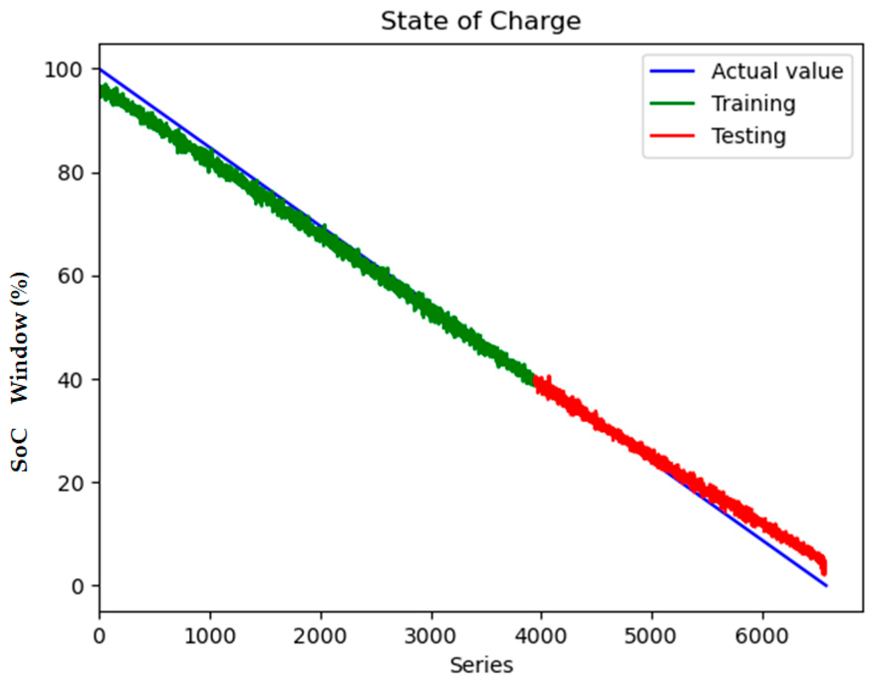 Sensors 25 04863 g009