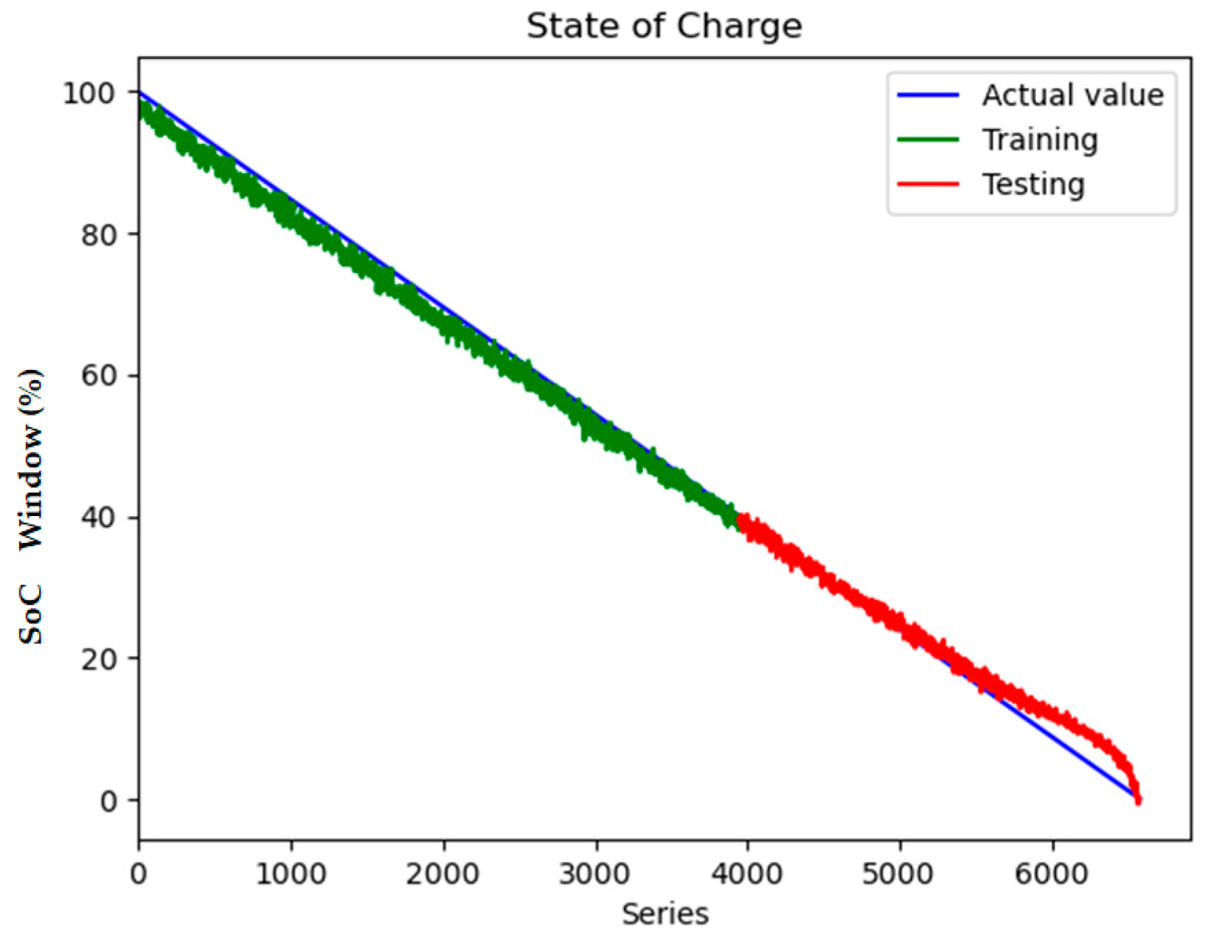 Sensors 25 04863 g013