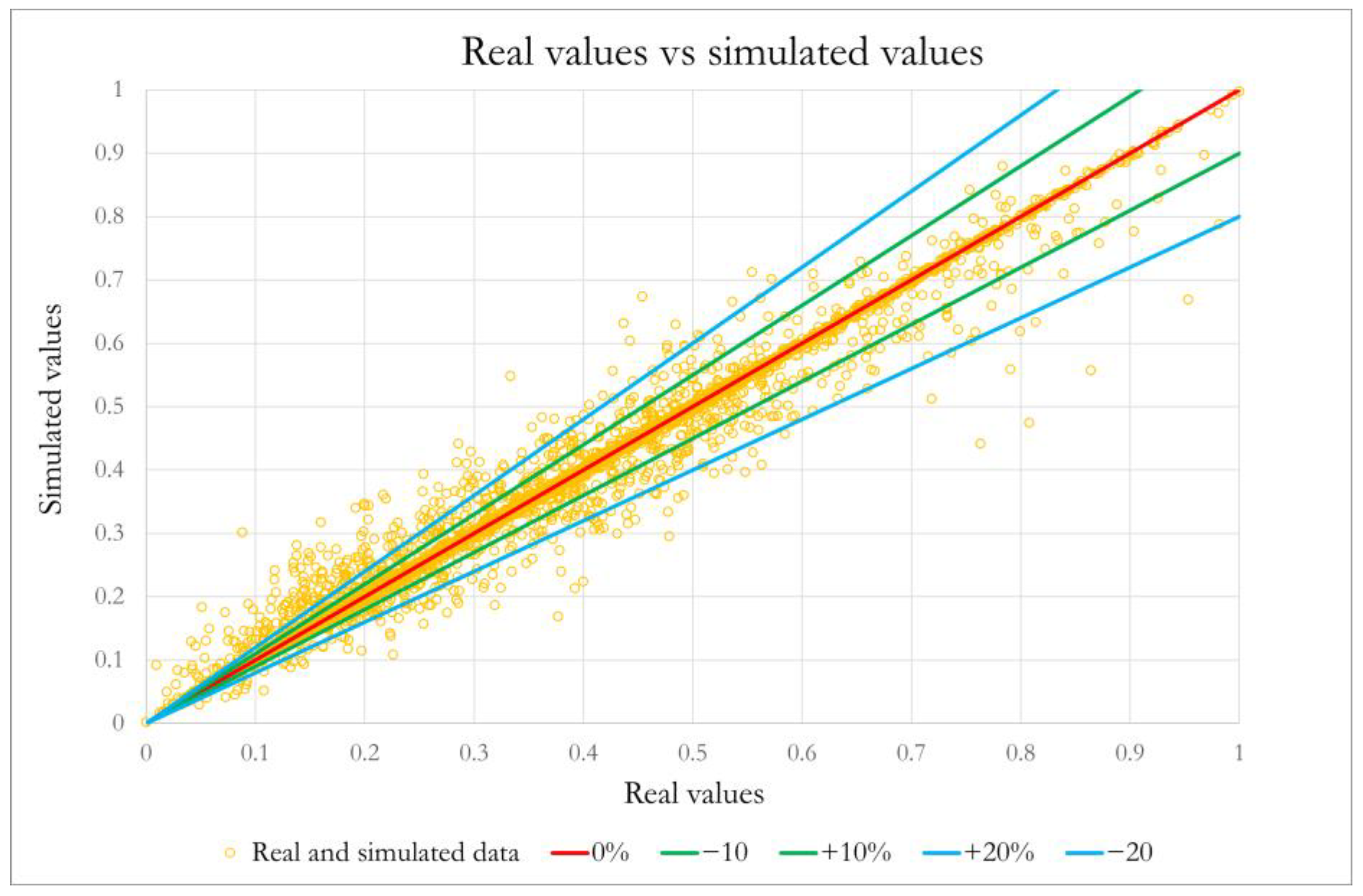 Sensors 25 04864 g002