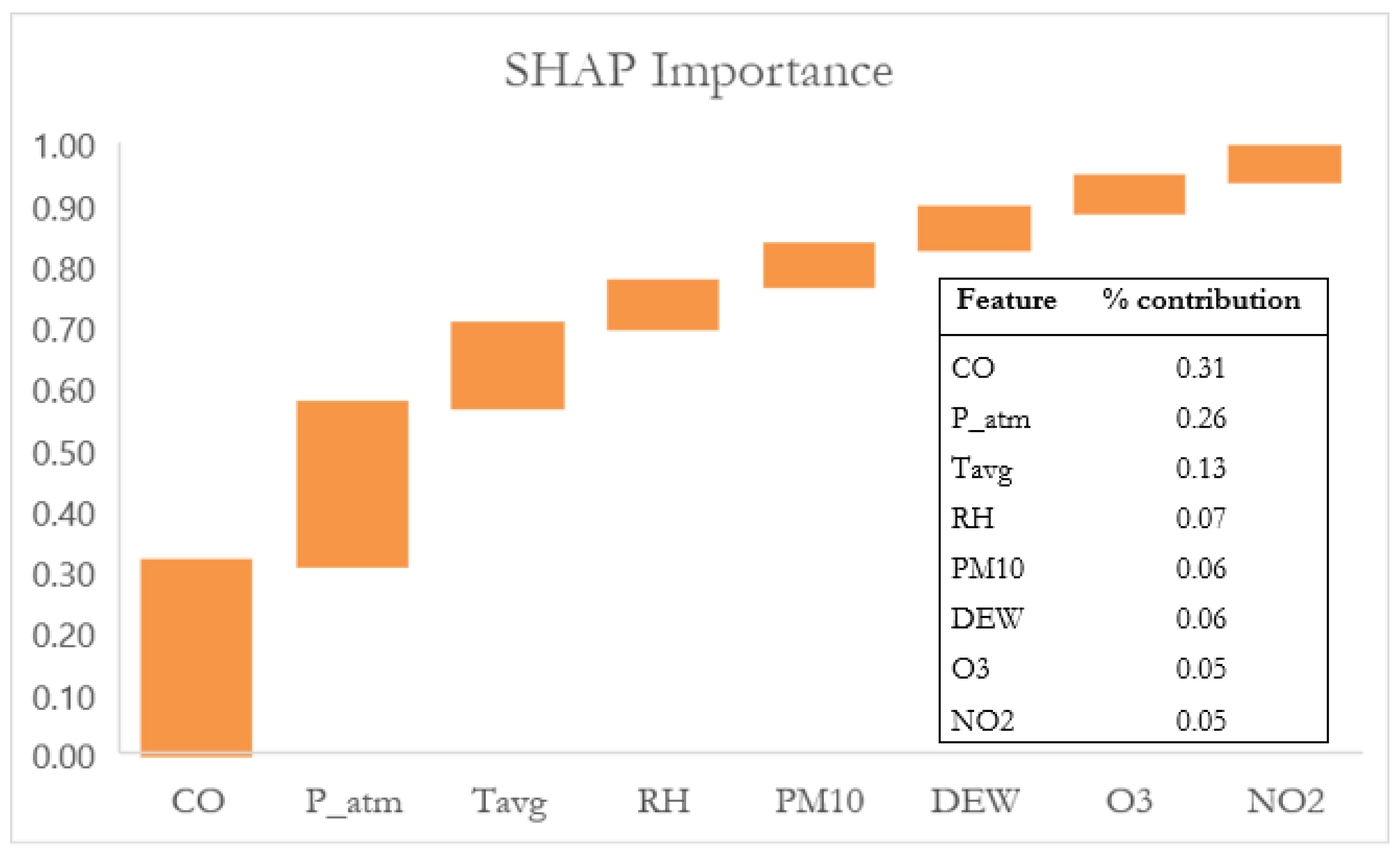 Sensors 25 04864 g003