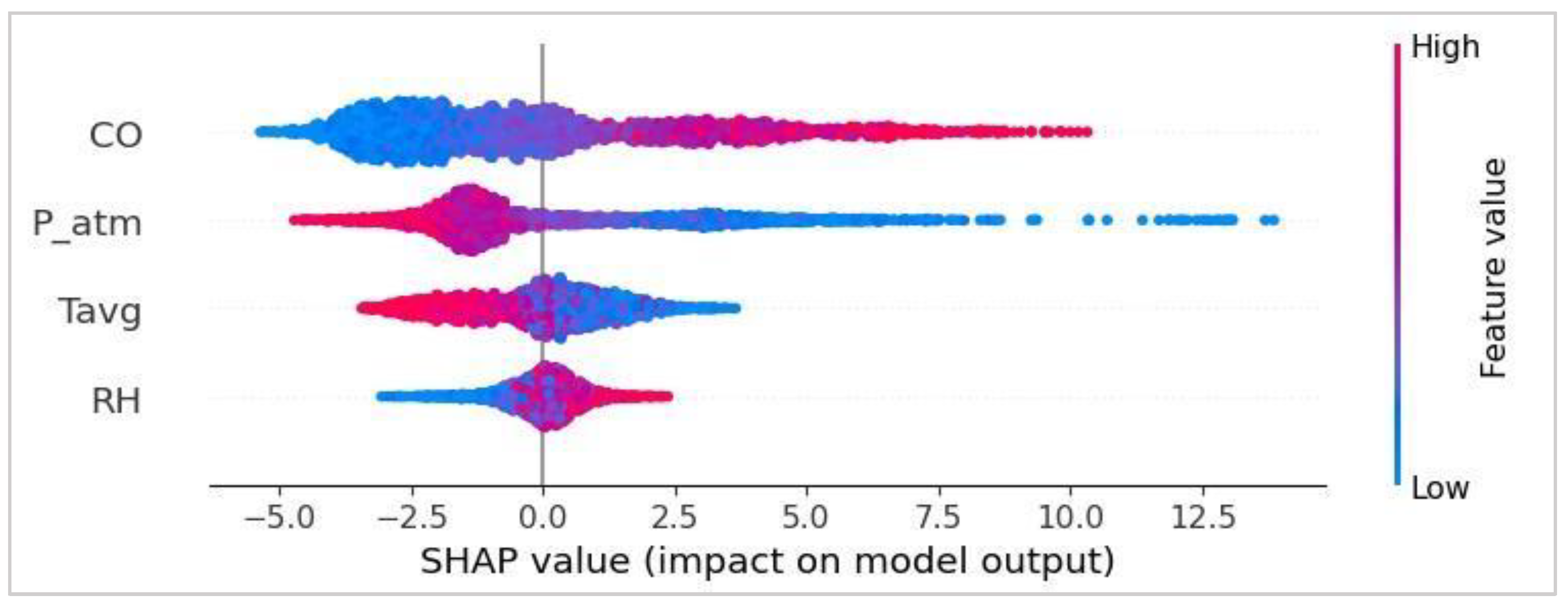 Sensors 25 04864 g004
