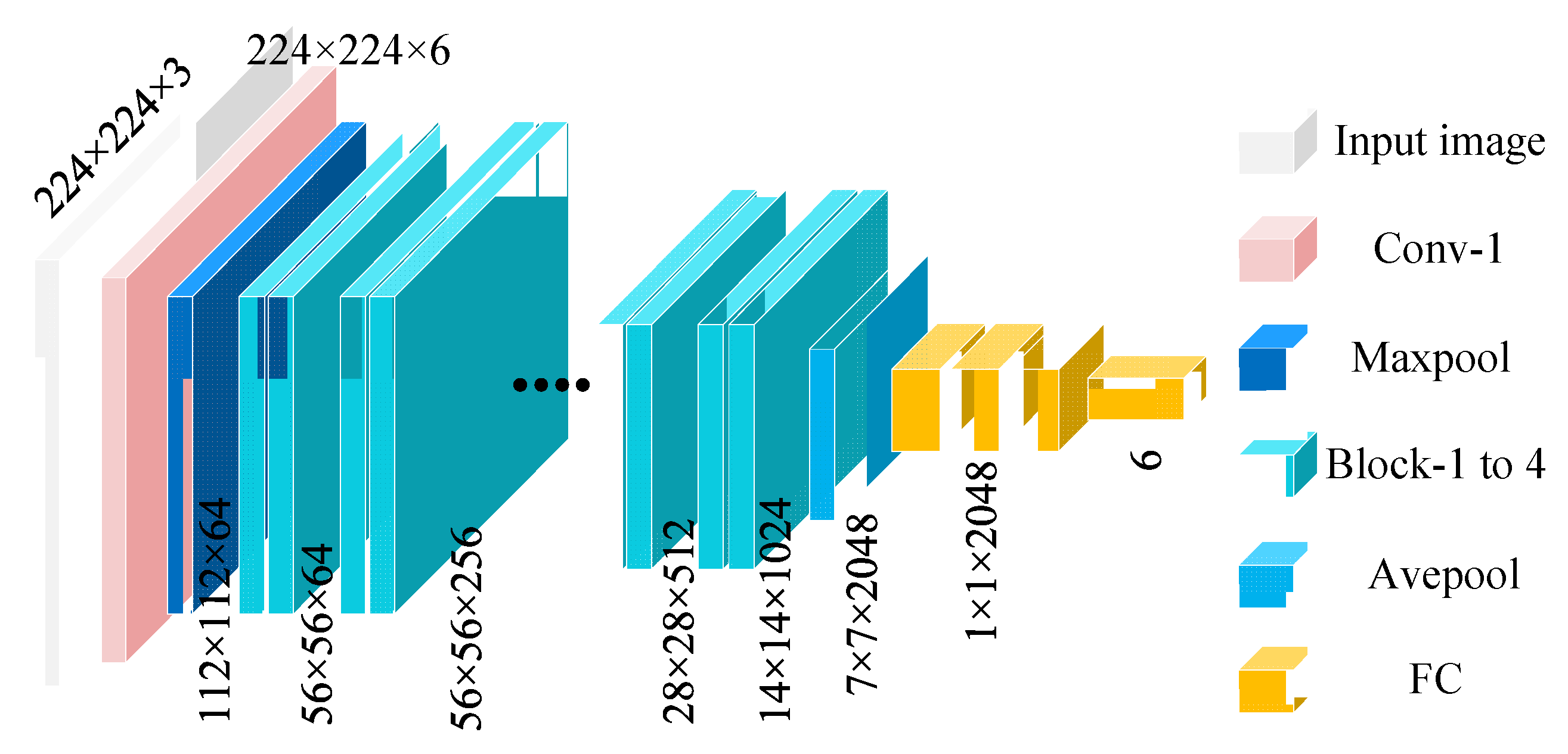 Sensors 25 04869 g002