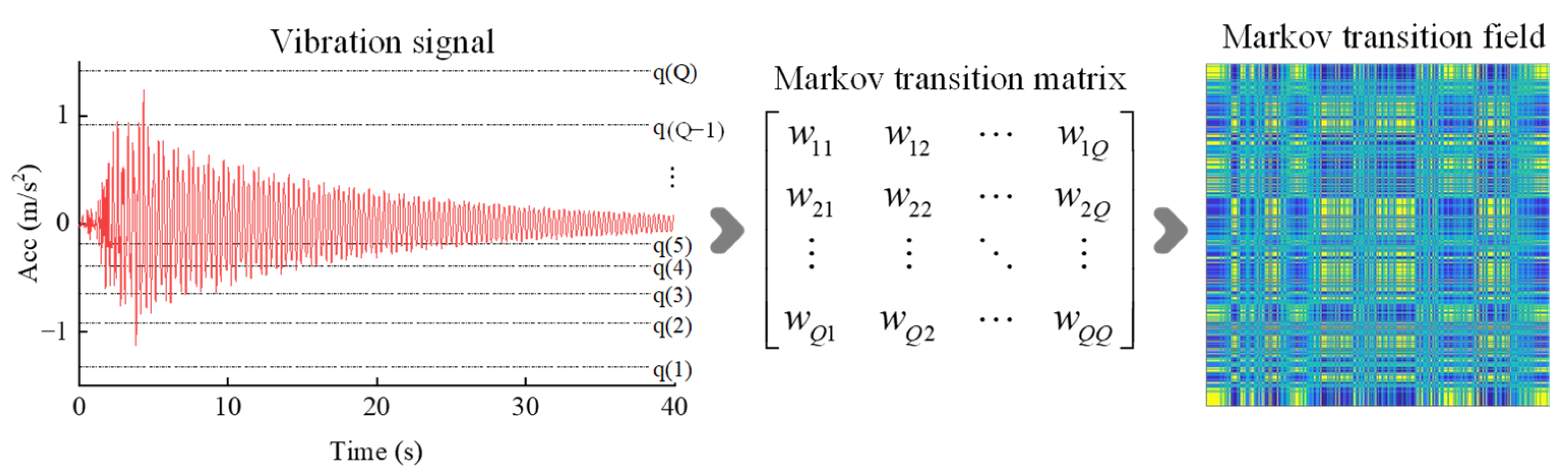 Sensors 25 04869 g004