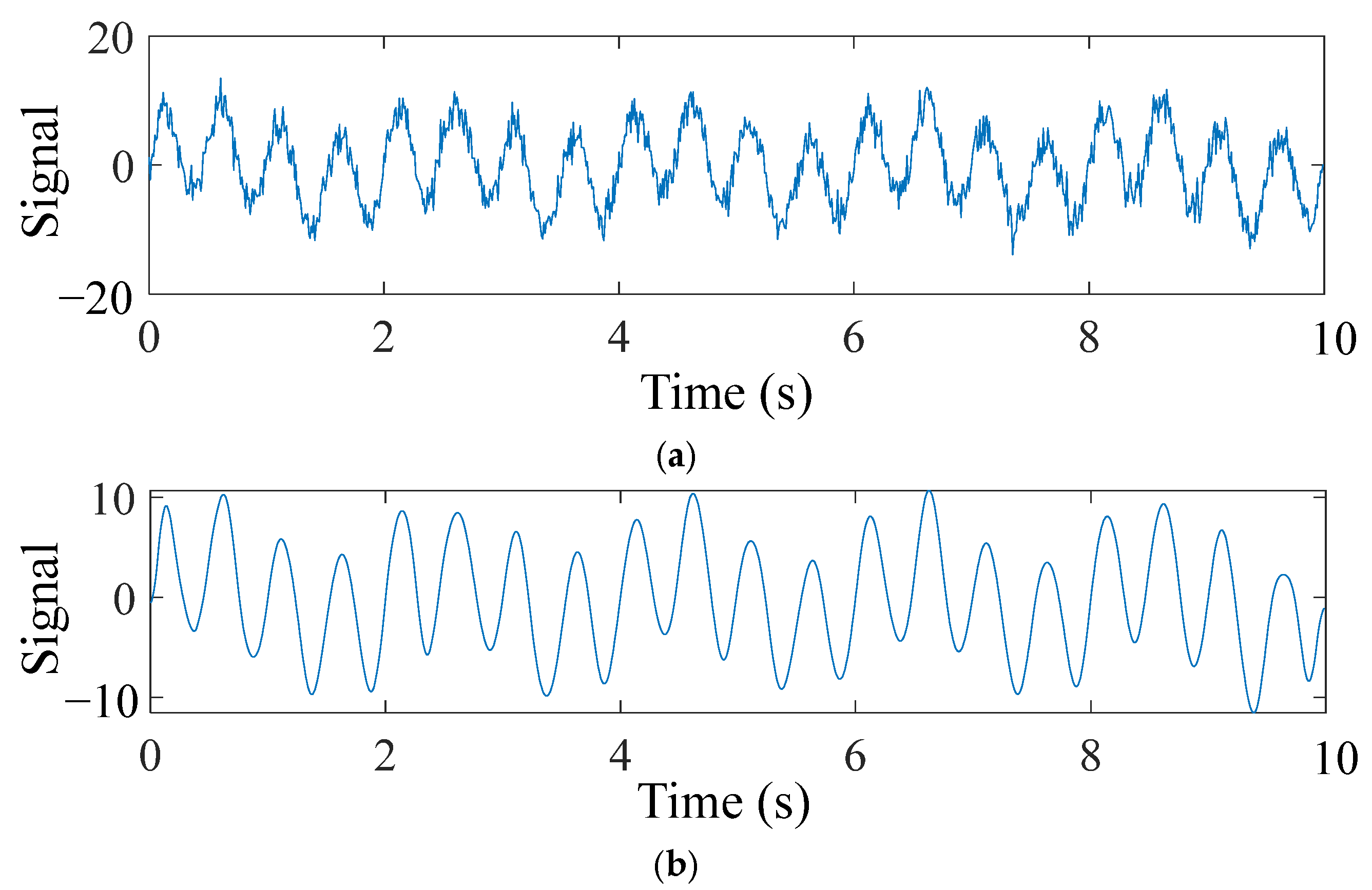 Sensors 25 04869 g006