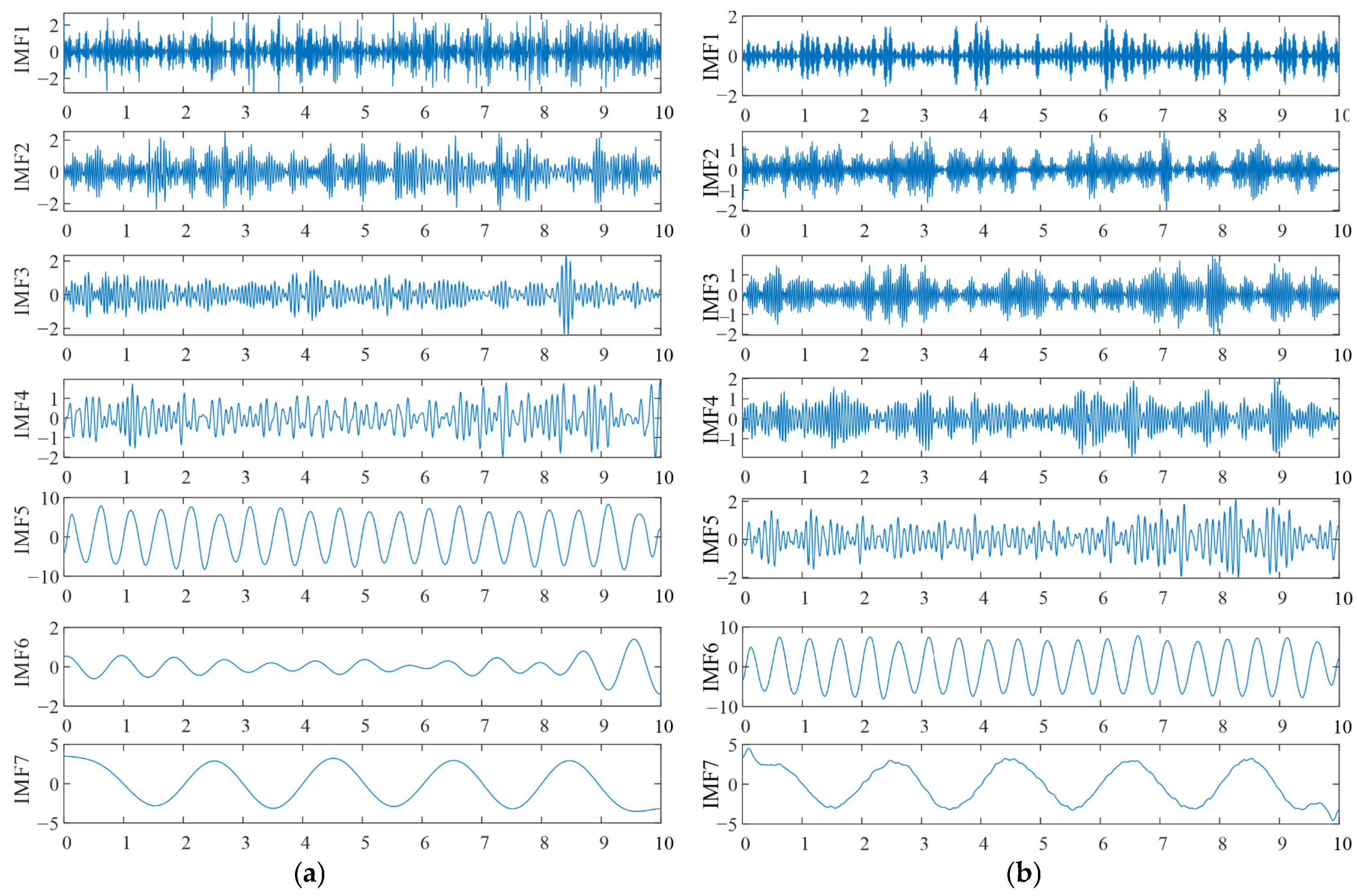 Sensors 25 04869 g008