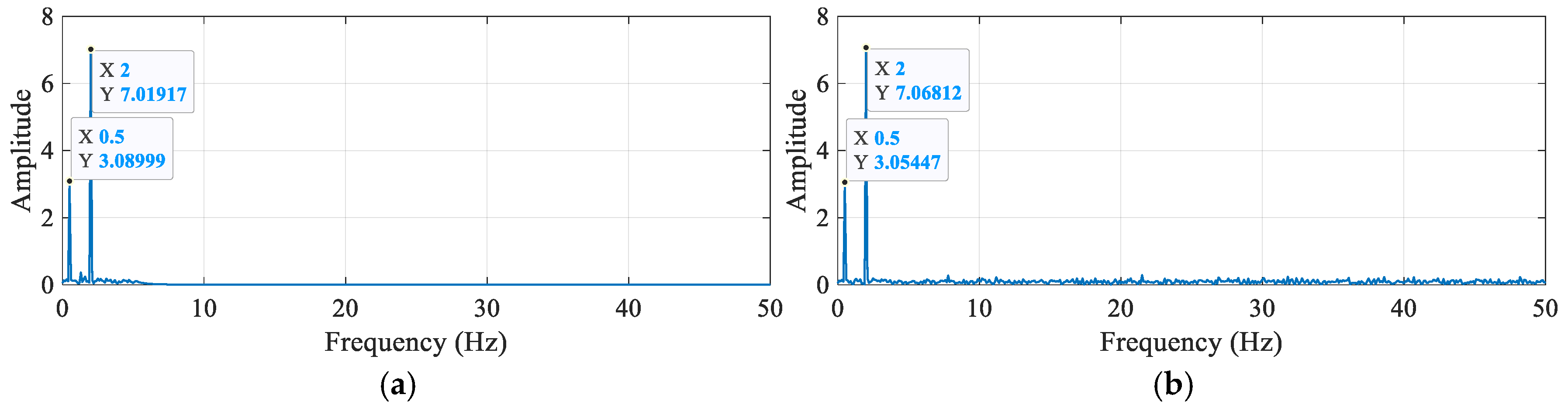 Sensors 25 04869 g009