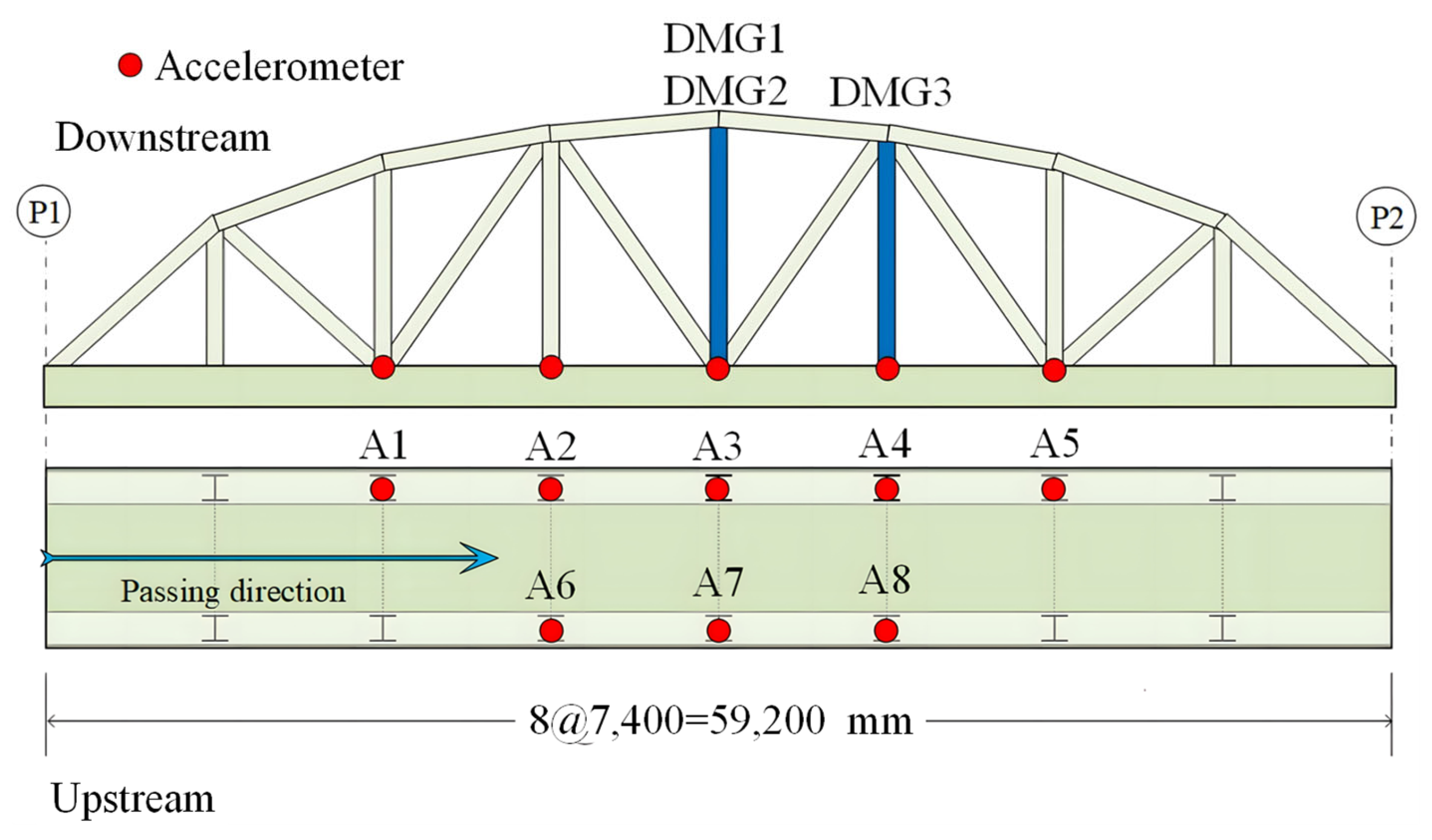 Sensors 25 04869 g011