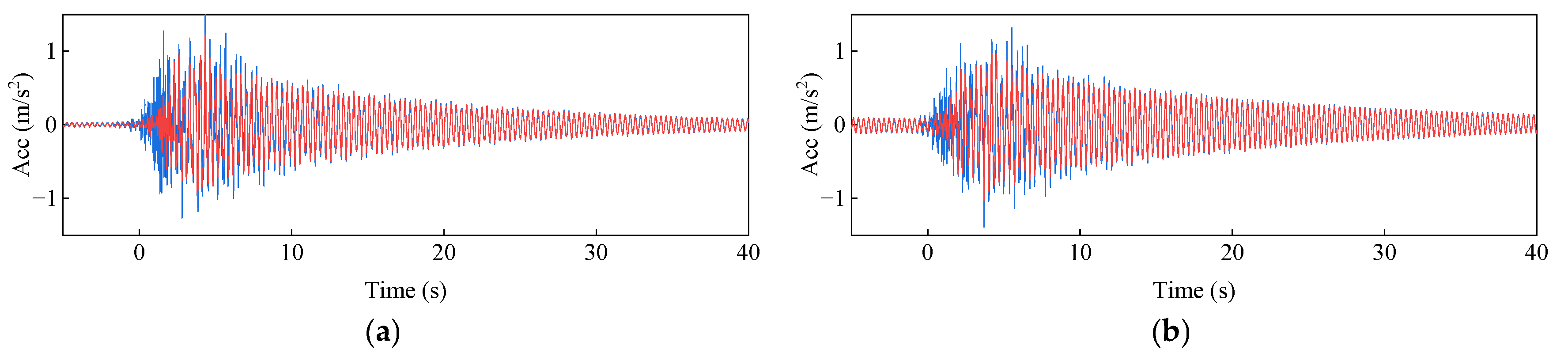 Sensors 25 04869 g013