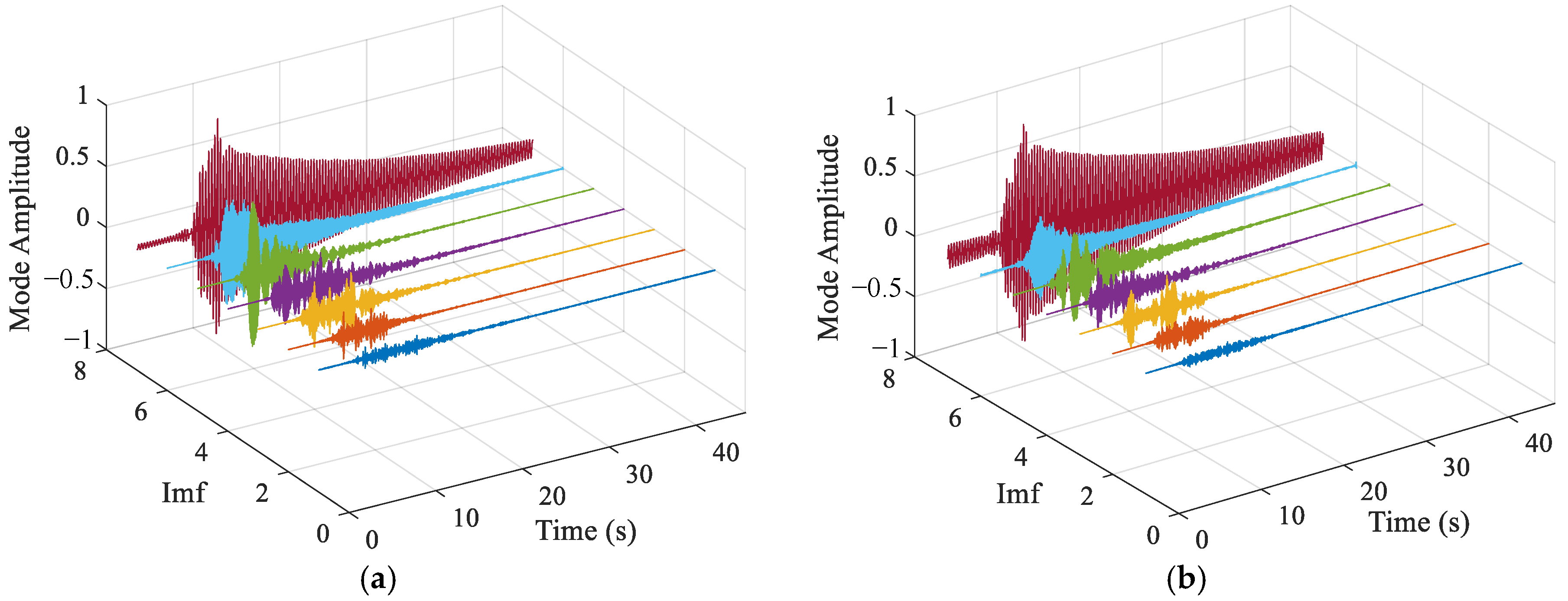 Sensors 25 04869 g014