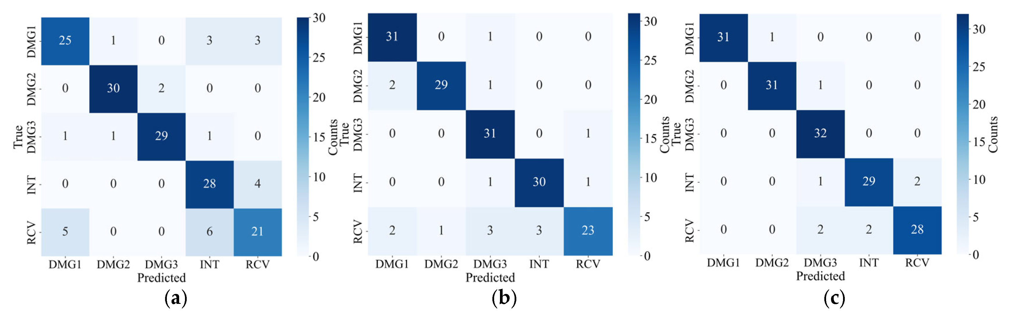 Sensors 25 04869 g016