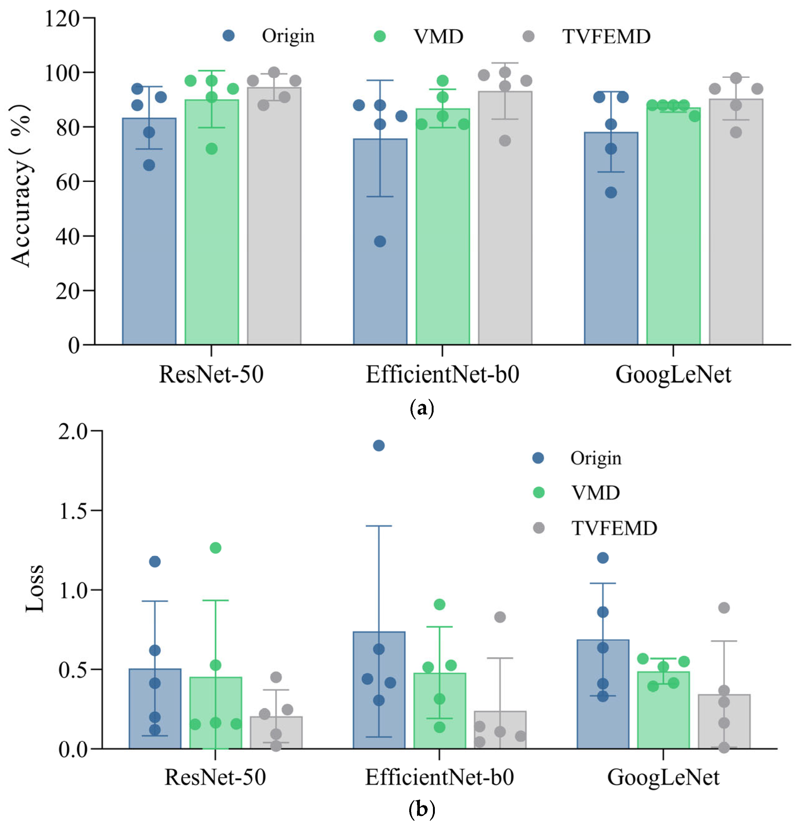 Sensors 25 04869 g018
