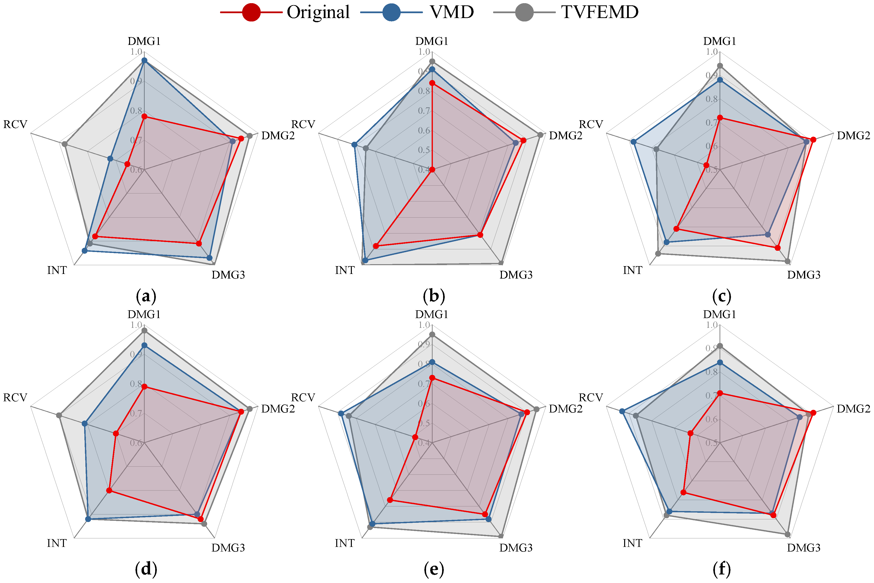 Sensors 25 04869 g019