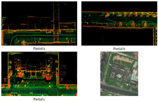 Sensors 25 04870 g001
