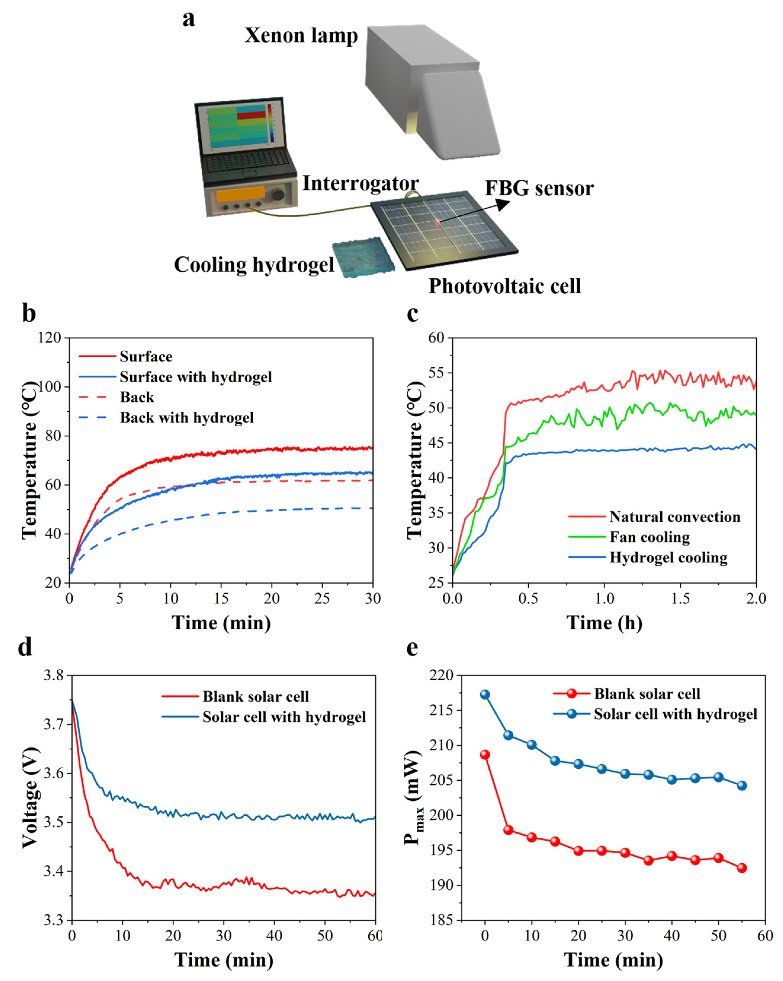 Sensors 25 04879 g003