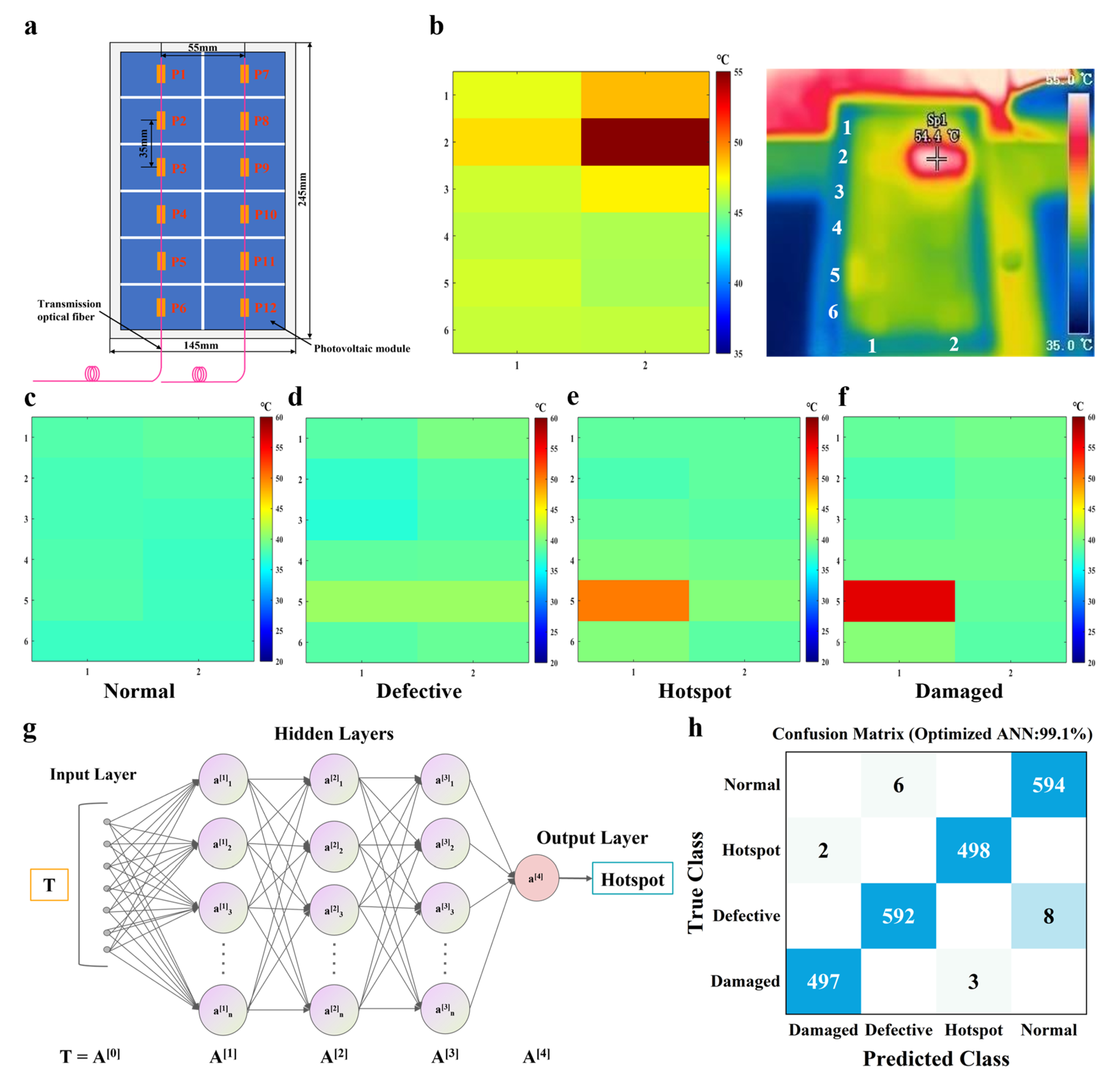 Sensors 25 04879 g004