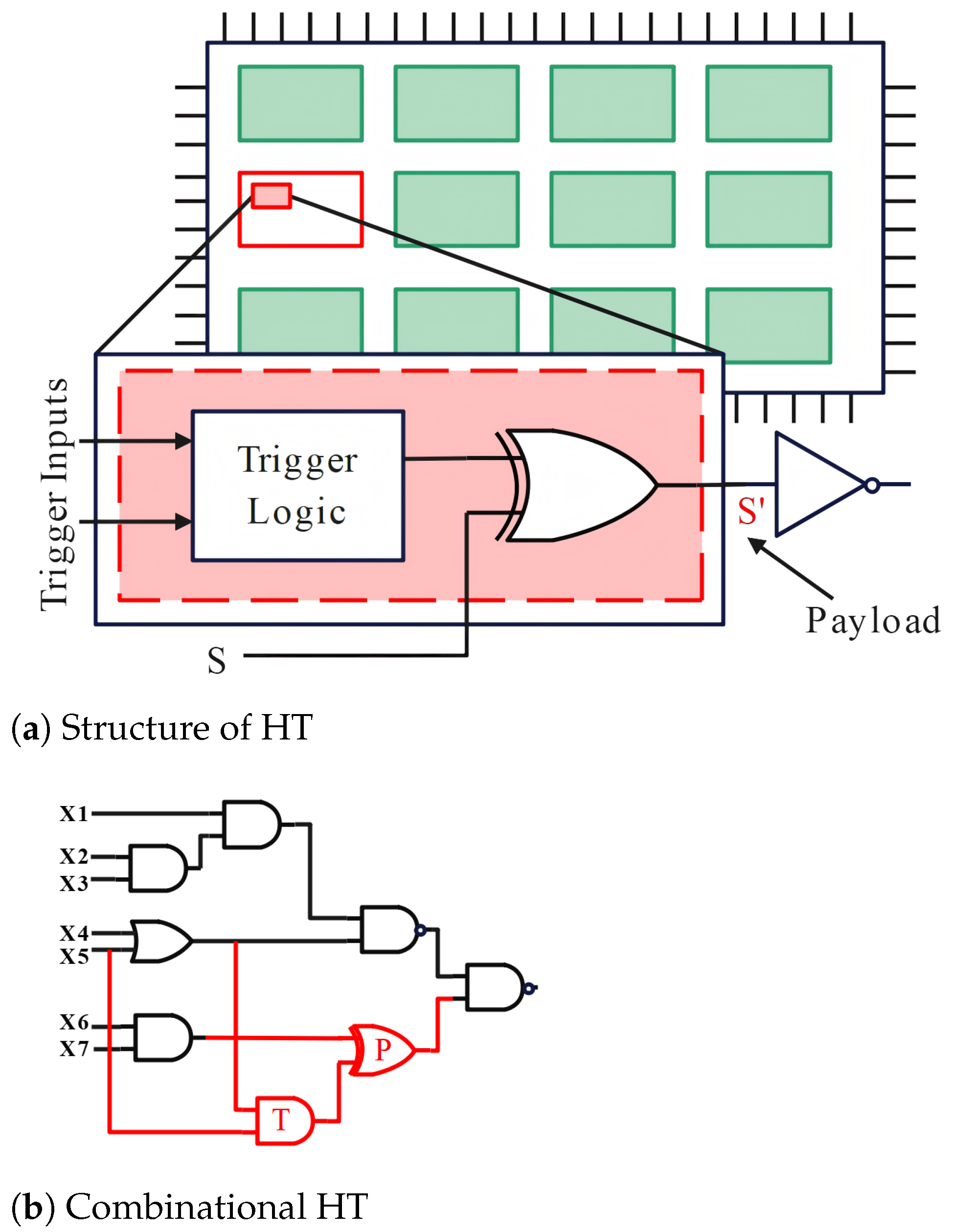 Sensors 25 04880 g002a