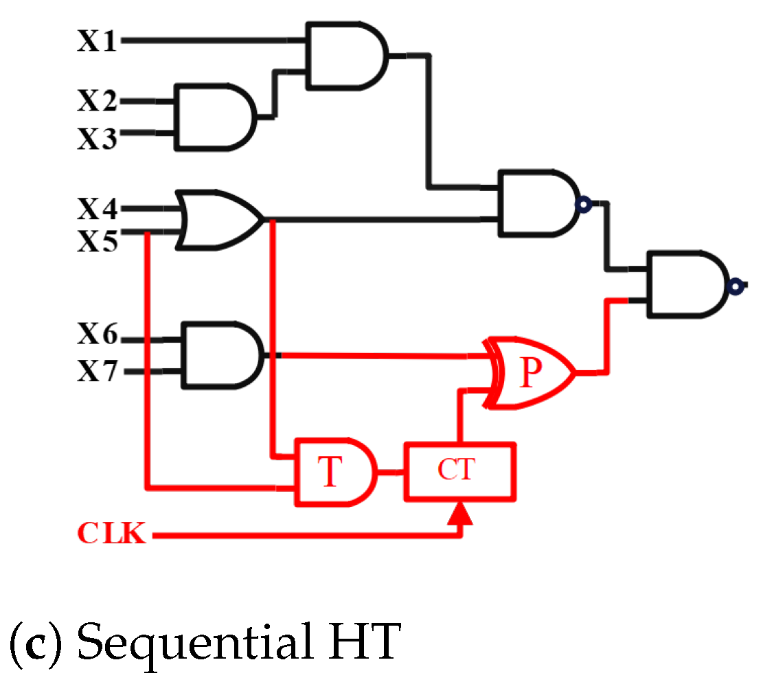 Sensors 25 04880 g002b