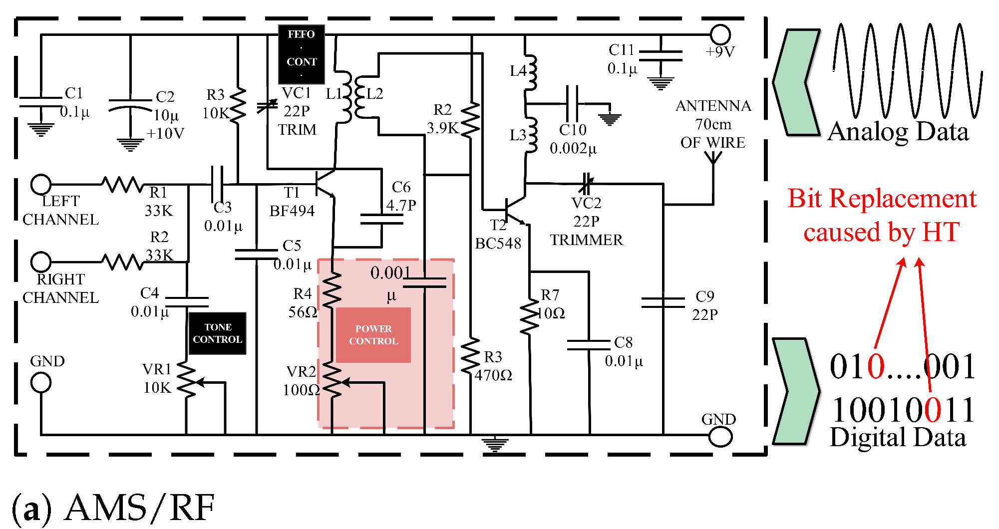 Sensors 25 04880 g003a