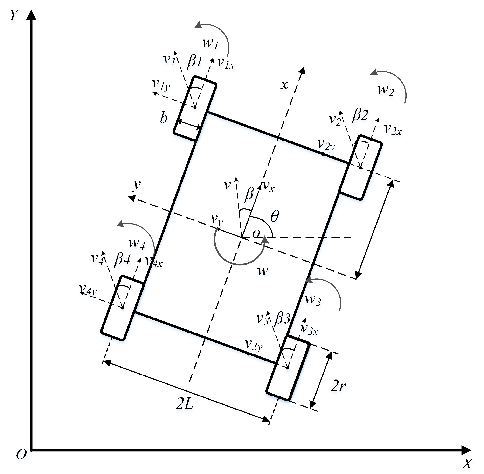 Sensors 25 04882 g002 Sensors 25 04882 g002