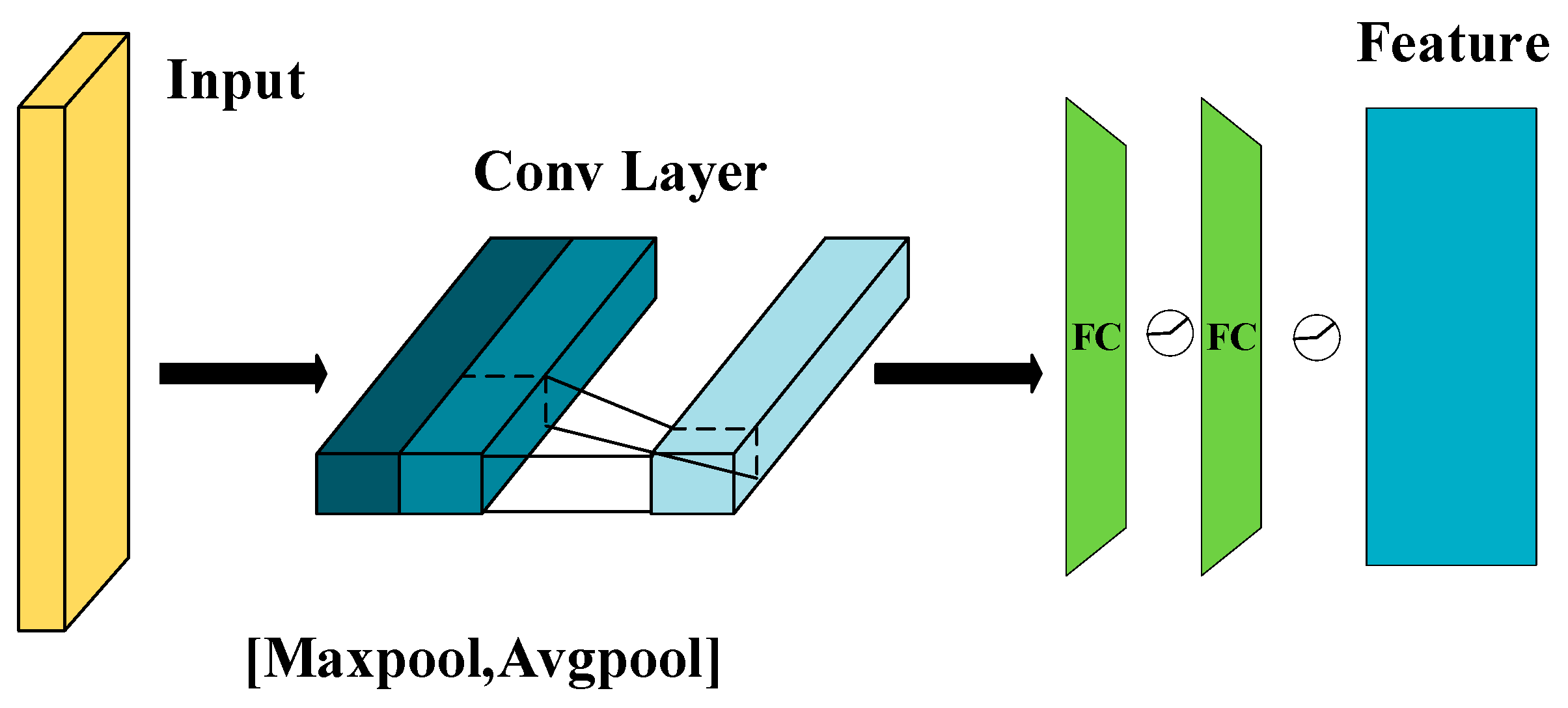 Sensors 25 04884 g004