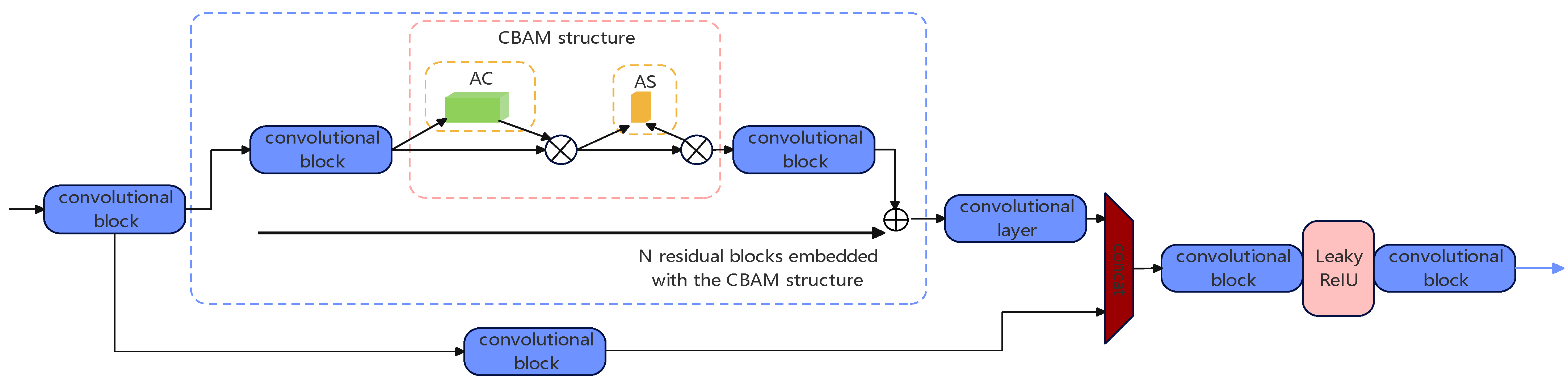 Sensors 25 04893 g006 Sensors 25 04893 g006