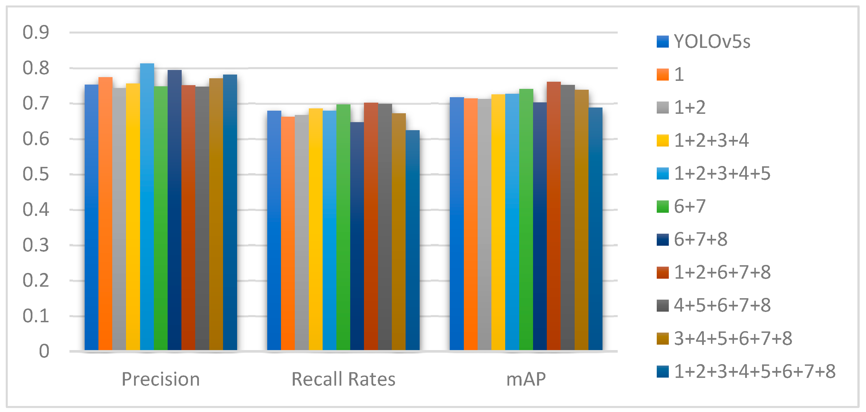 Sensors 25 04893 g008 Sensors 25 04893 g008