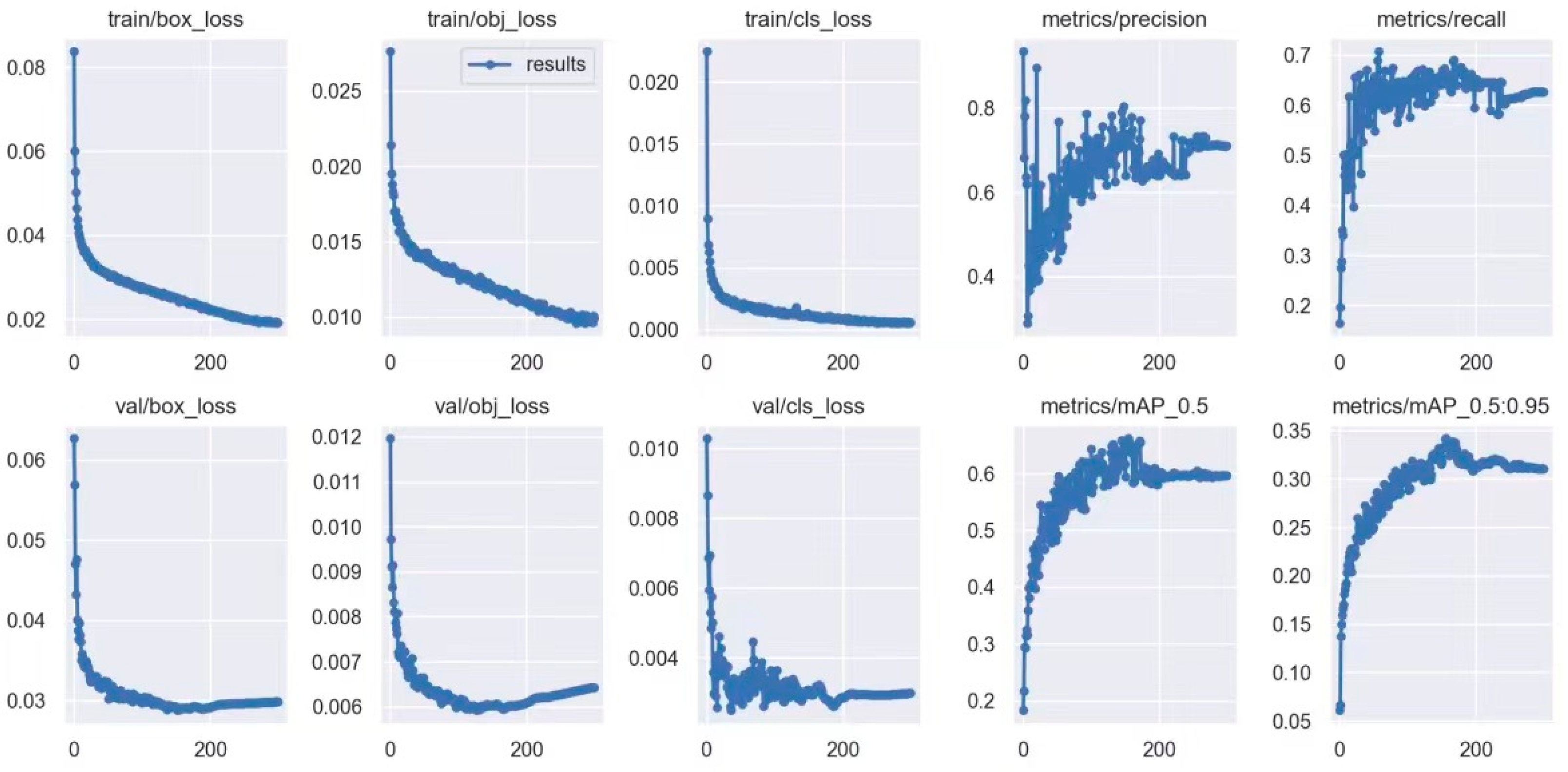 Sensors 25 04893 g009 Sensors 25 04893 g009