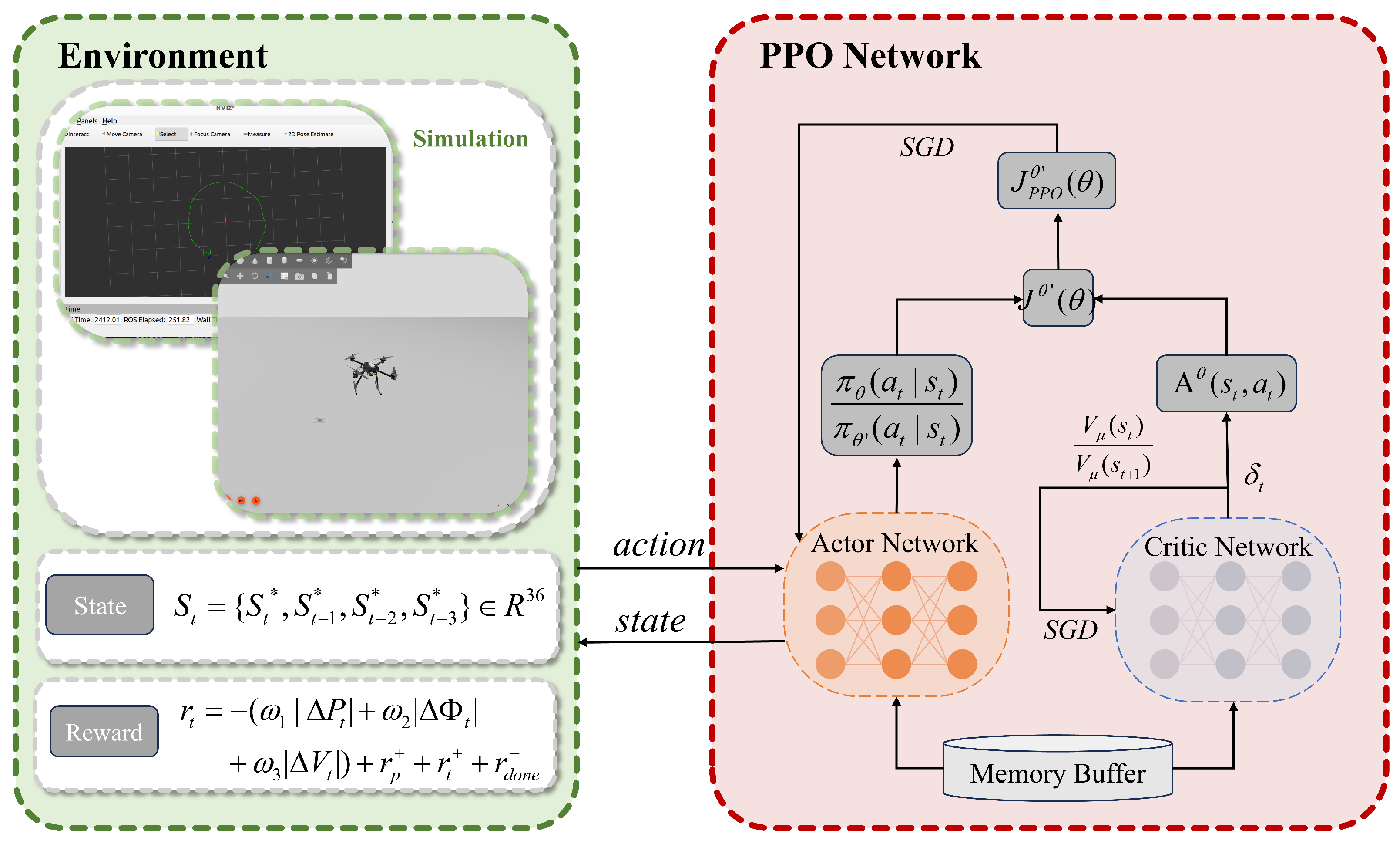 Sensors 25 04895 g003