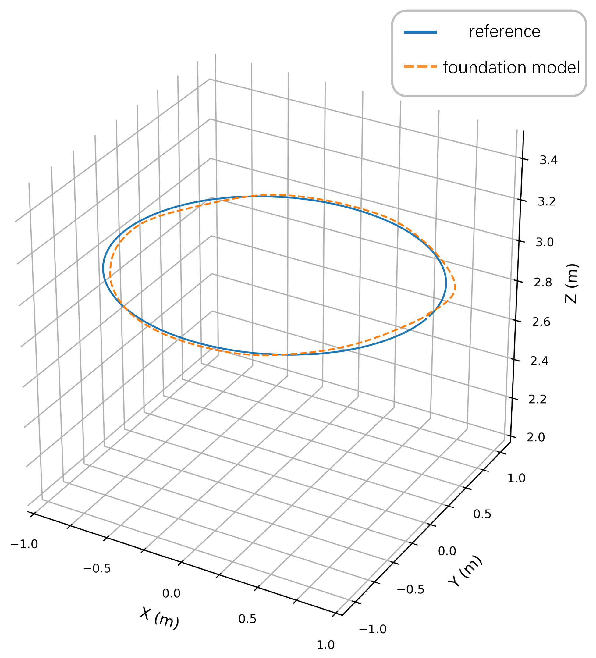 Sensors 25 04895 g008